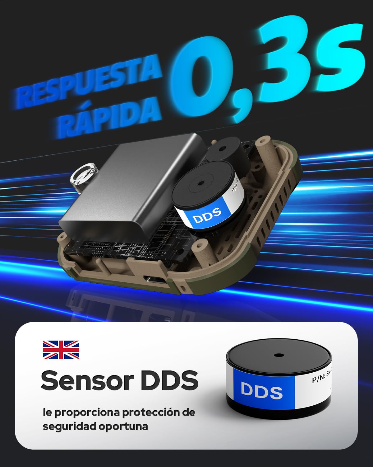 AGT-3000 Detector portátil de monóxido de Carbono, 240 h en Espera, Sensor CO Mejorado para Viajes, Detector CO Recargable con alertas sonoras y visuales, medidor CO para Camping, 0–1000 ppm