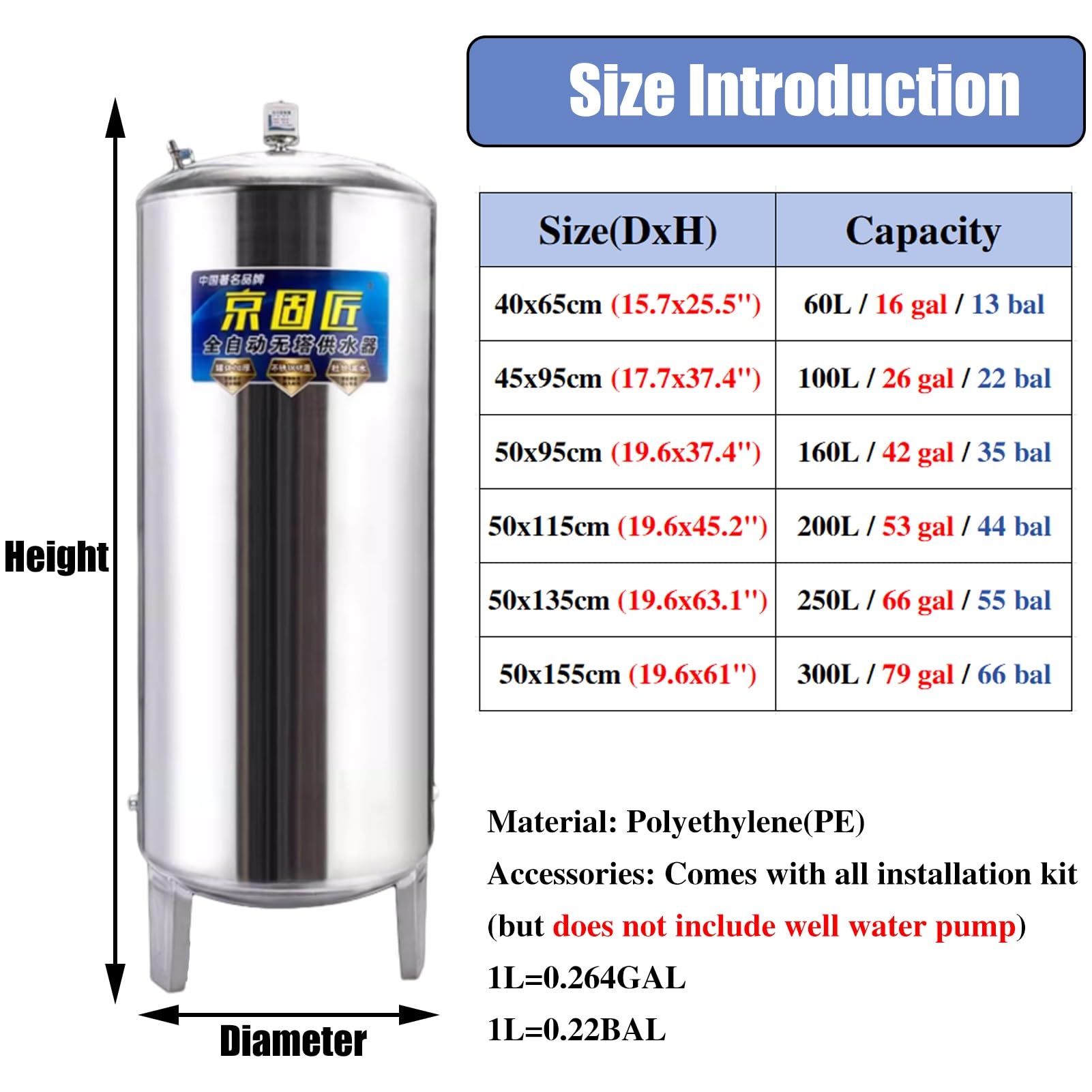 Serbatoio a pressione verticale precaricato per sistemi di irrigazione e irrigazione, con kit di montaggio per una facile installazione
