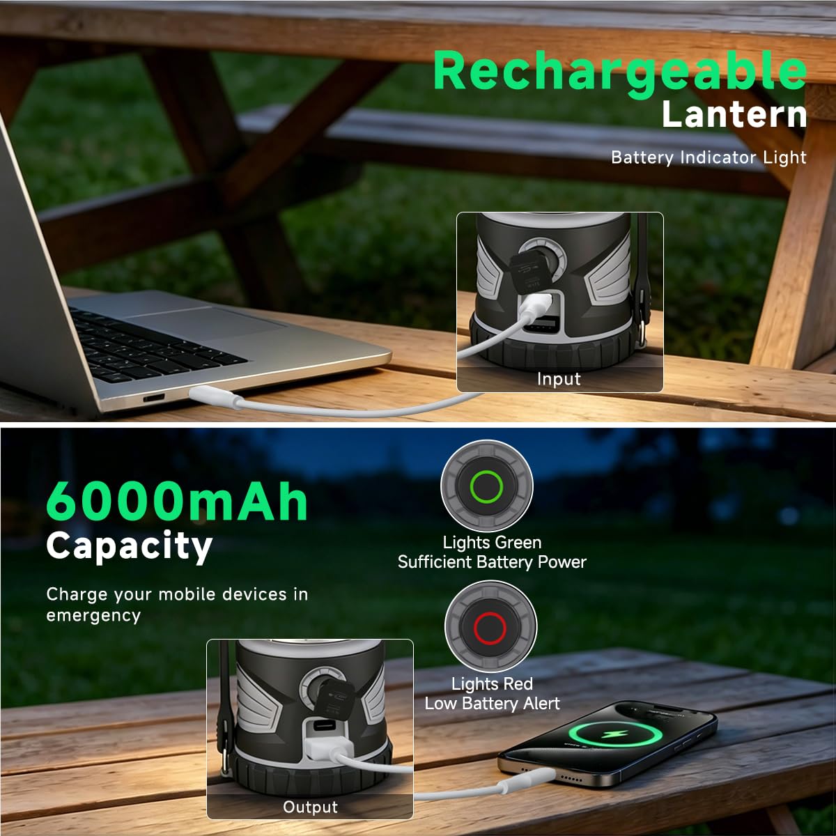 LED Campinglaterne Wiederaufladbar, 8 Lichtmodi, 6000mAh Akku