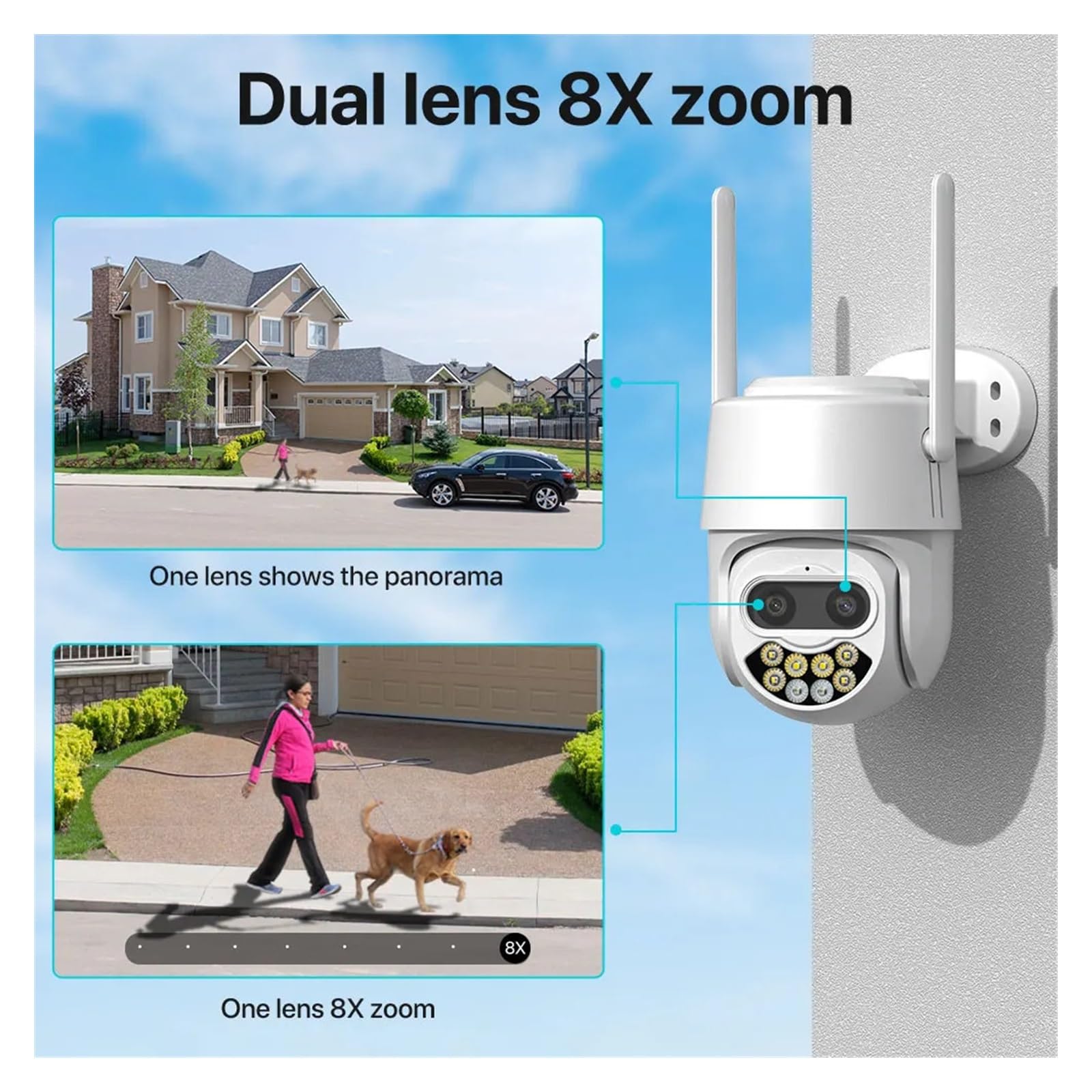 Kamera bezpieczeństwa, Kamera IP Wi-Fi 8MP 4K HD 8X Zoom podwójny obiektyw zewnętrzna kamera bezprzewodowa 4MP bezpieczeństwo AI wykrywanie człowieka CCTV dwukierunkowa audio(1080P NO SD Card)