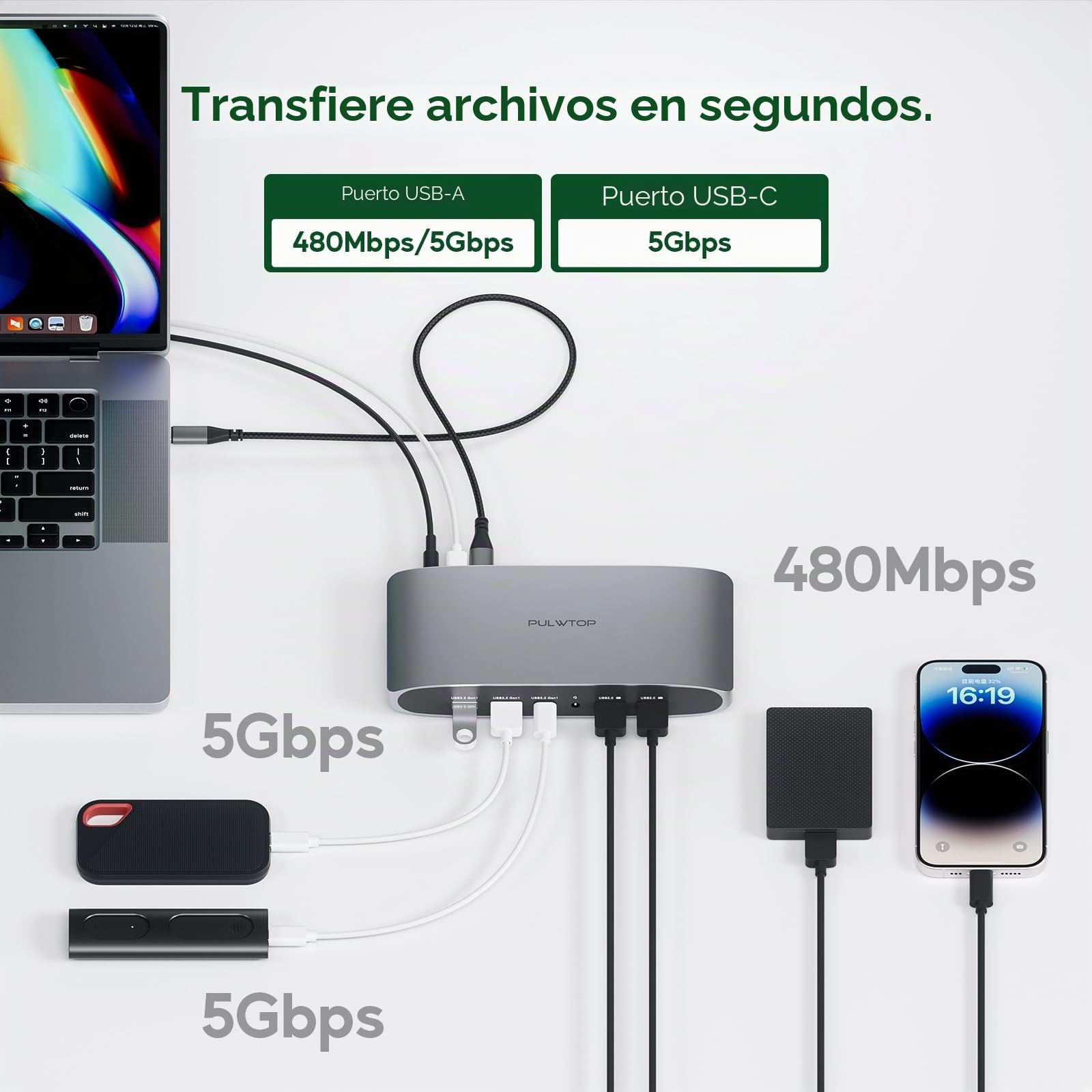 Estación de Acoplamiento DisplayLink 4K a 60 Hz para Mac/Windows
