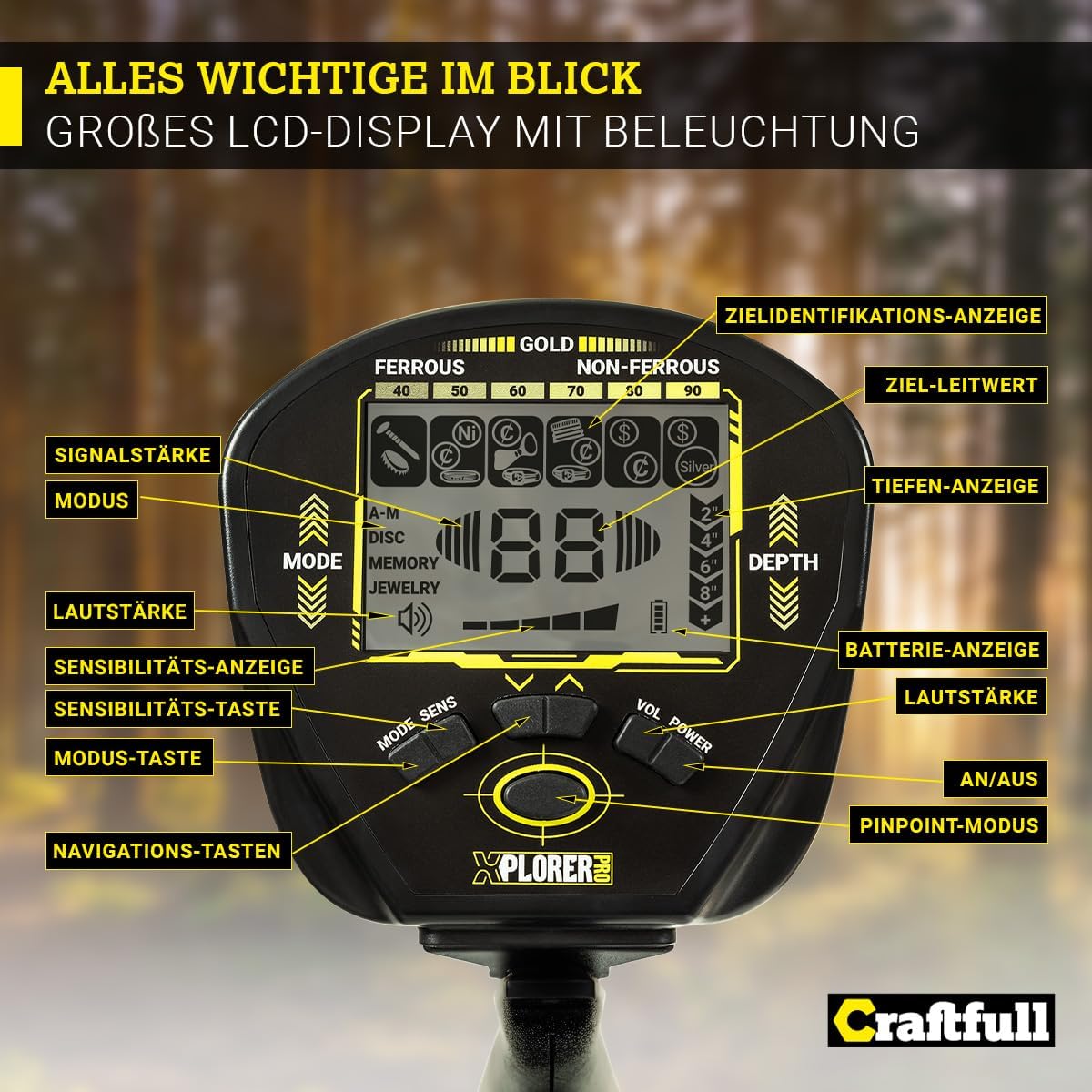 Craftfull Metalldetektor | Metalldetektoren für Kinder und Erwachsene - Pinpointer - Metal Detector - Gold Detektor - Schatzsuche - Metallsuchgerät wasserdicht - Multidetektor - Metalldetektor Set