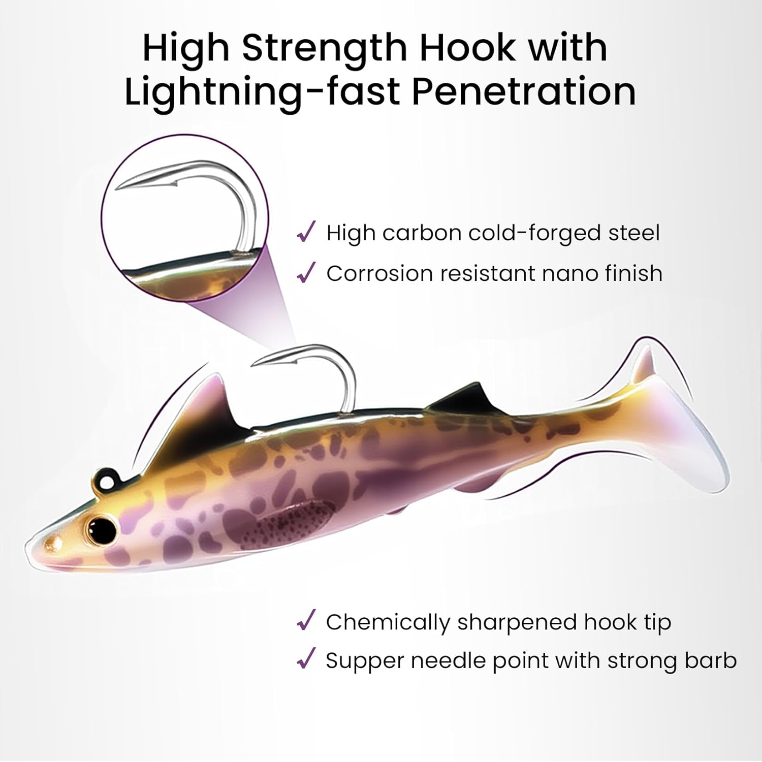 Pristis 6 pcs Sharkita Jig Head Soft Fishing Lures, Plastic Pre-Rigged Paddle Tail Shark Shad Swimbaits, Durable Sinking Worm Bait Set Gear Kit for Saltwater Freshwater Bass Crappie Walleye Trout