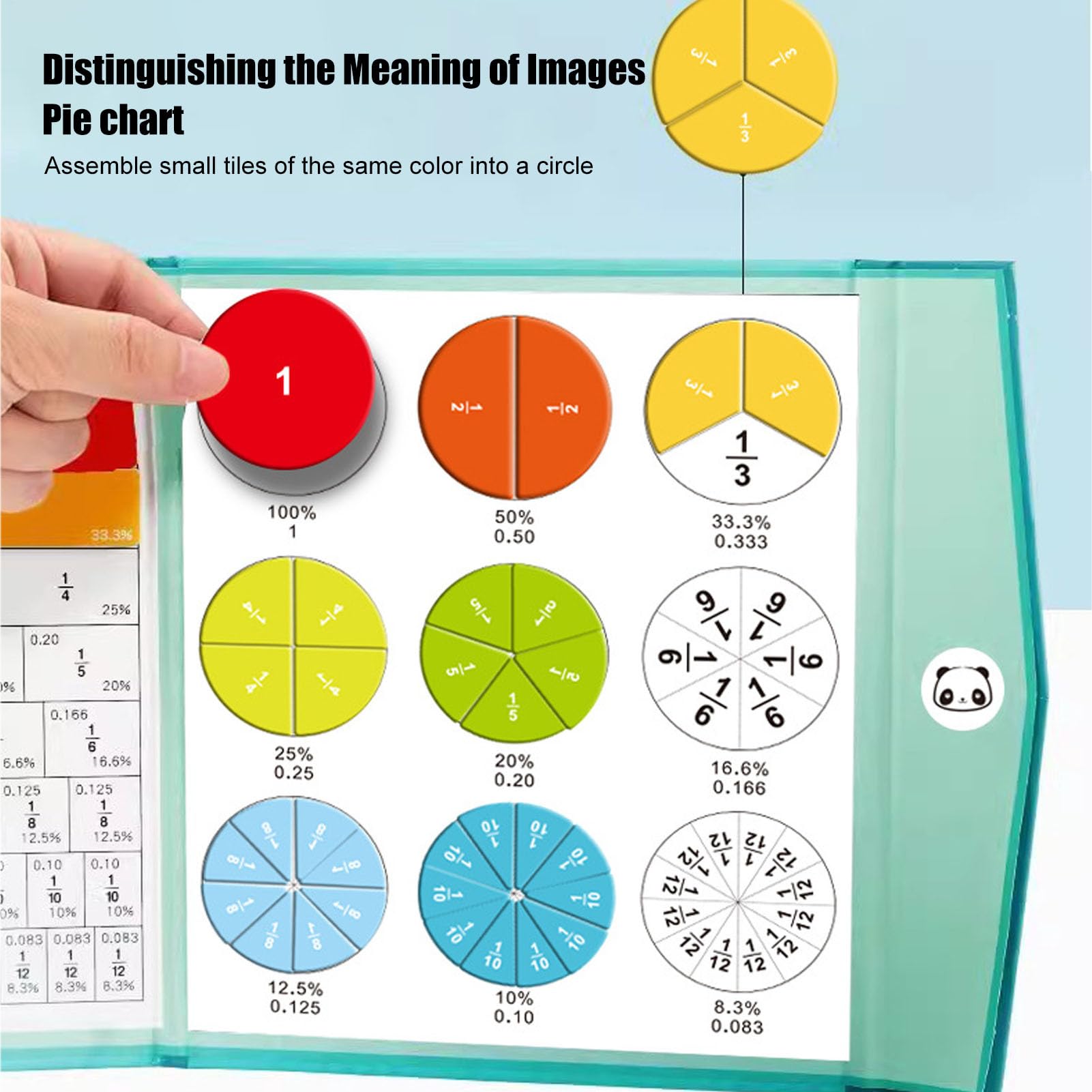 Générique Puzzle di frazioni magnetiche, cerchi frazioni magnetiche - Puzzle educativo di cerchi di piastrelle di frazione,apprendimento per le manipolazioni matematiche per la scuola pri