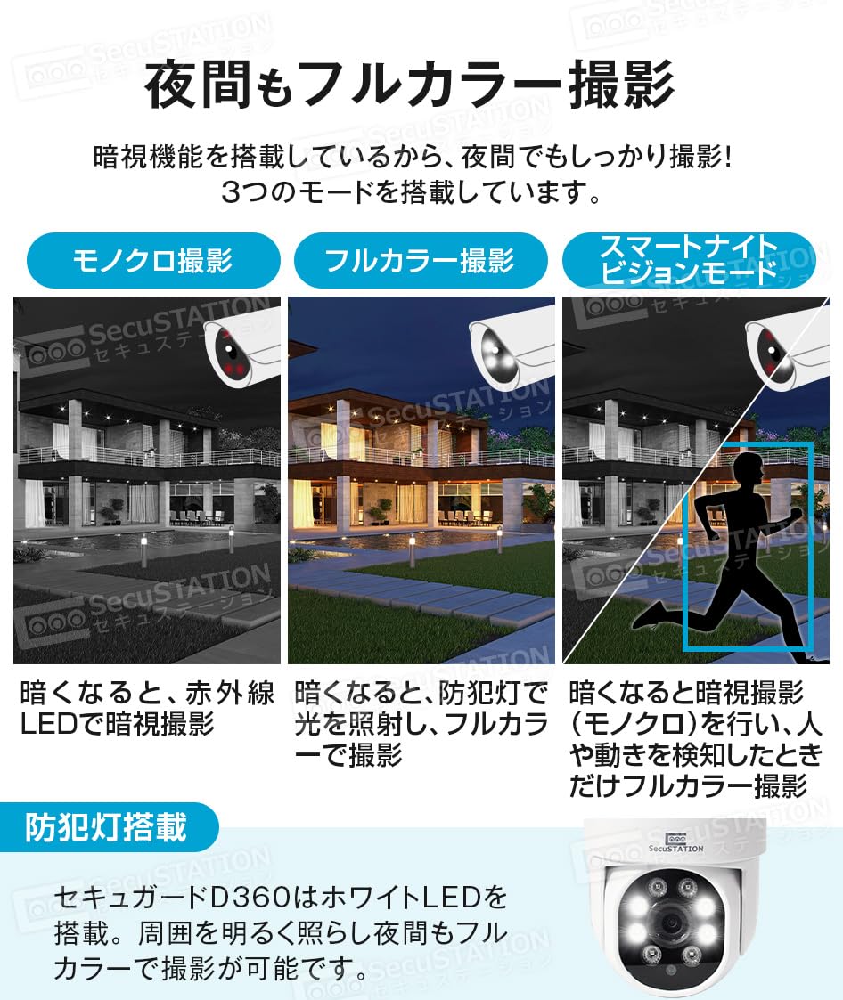 SecuSTATION 防犯カメラ用ハードディスク SecuSTATION 防犯カメラ用ハードディスク 防犯カメラ・見守り