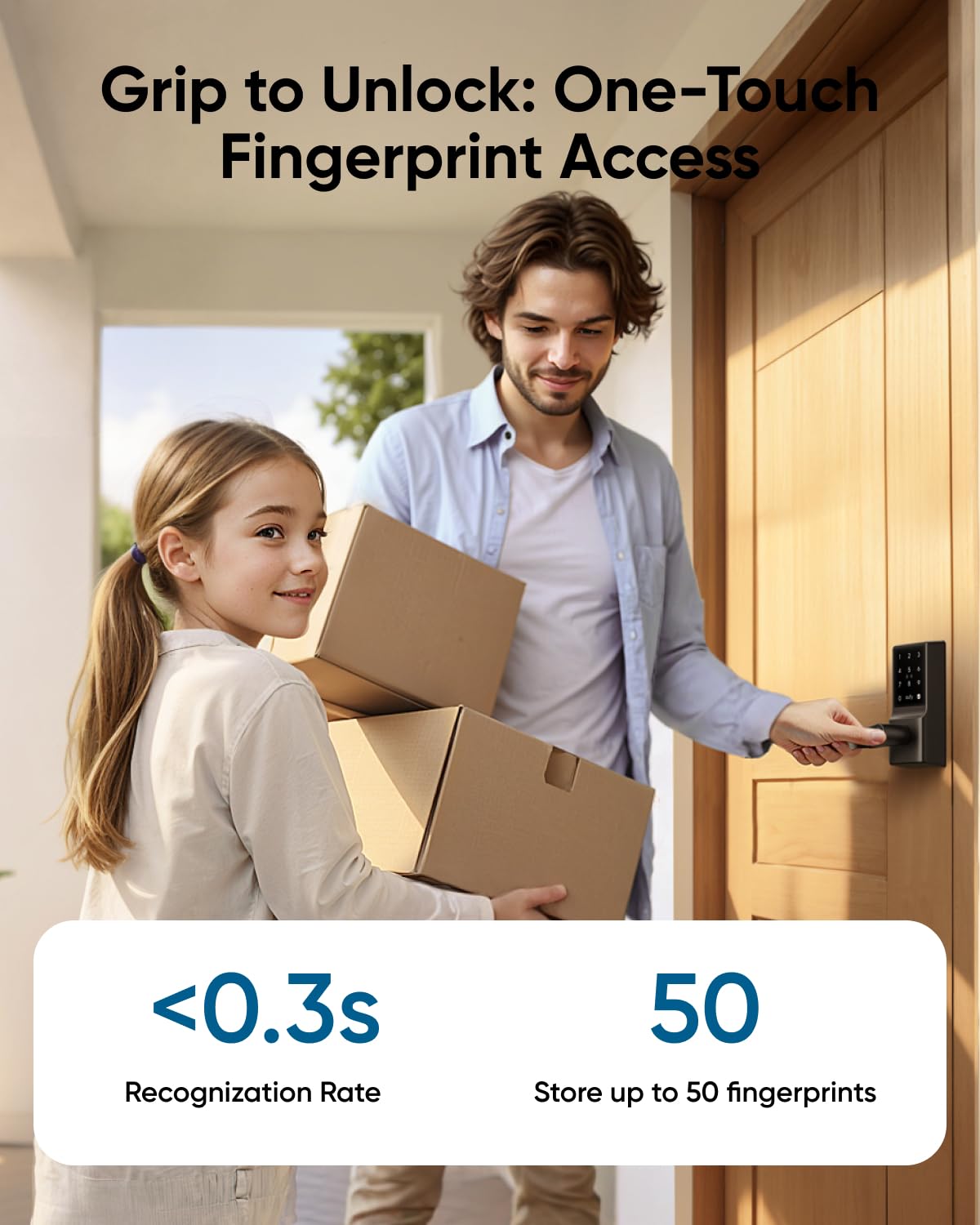 eufy Smart Lock C33, Keypad Door Lock with Handle, Fingerprint Door Knob, Keyless Entry Door Lock for Front Door and Bedrooms, Electronic Deadbolt, Wi-Fi, Remote App Control, IP53 Waterproof, Black