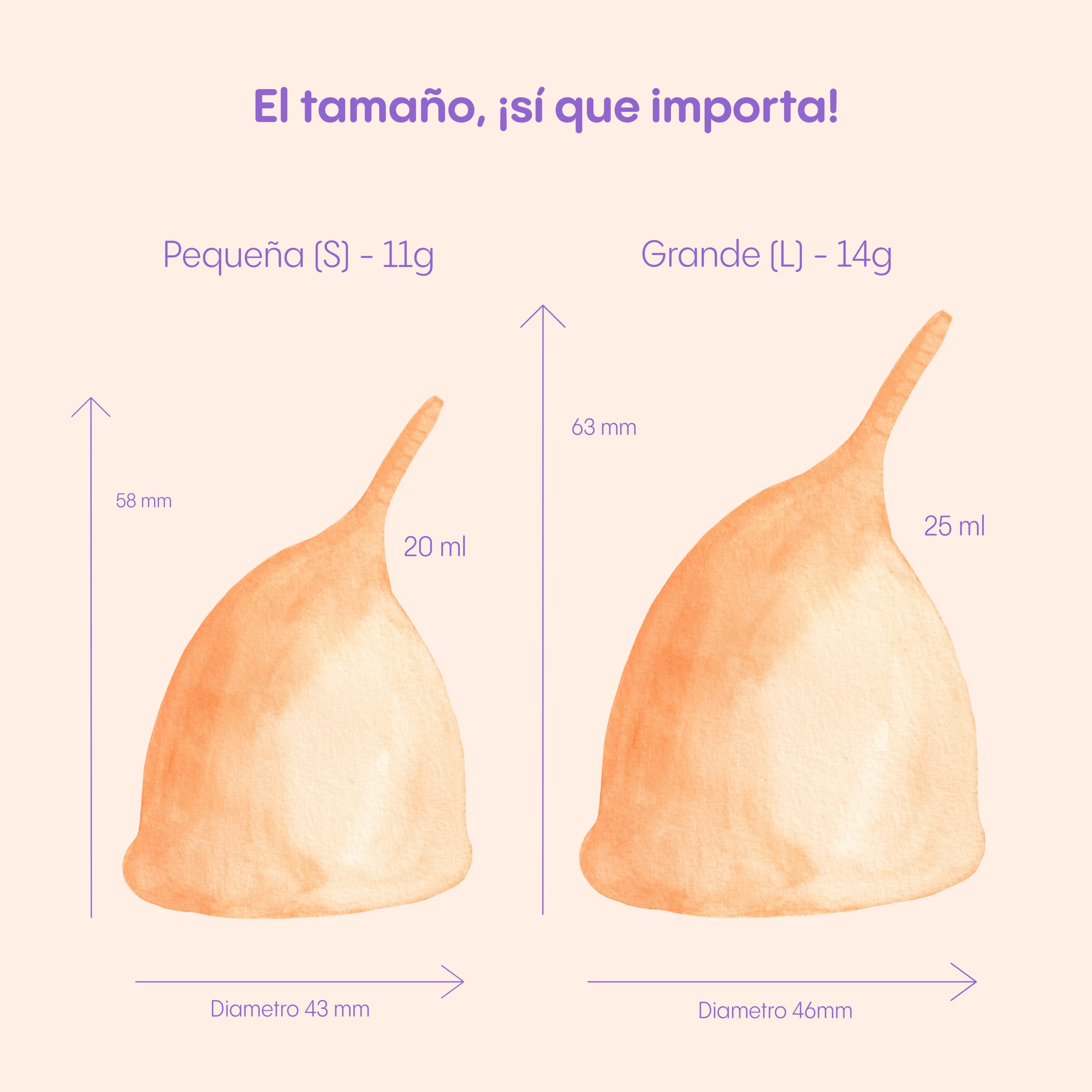 PapayaCup Copa Menstrual Anatomica Mas Comoda Mas flexible Para Mujeres con Sensibilidad Vaginal y Reutilizable con Vaso Esterilizador Plegable para Microondas (S con Esterilizador) - 4