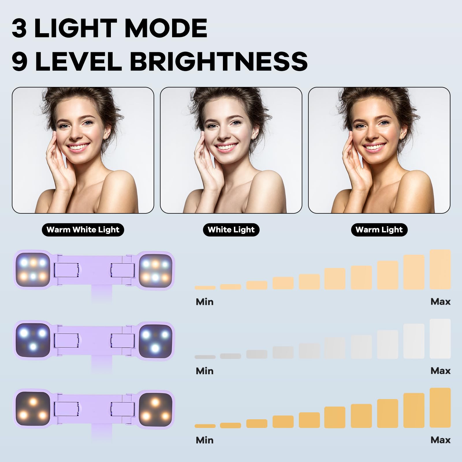 MQOUNY Mini iPhone Tripod Stand & Selfie Stick with Wireless Remote & Removable Light, Extendable Stand 360 Rotation Compatible with iPhone & Android Samsung (Purple)