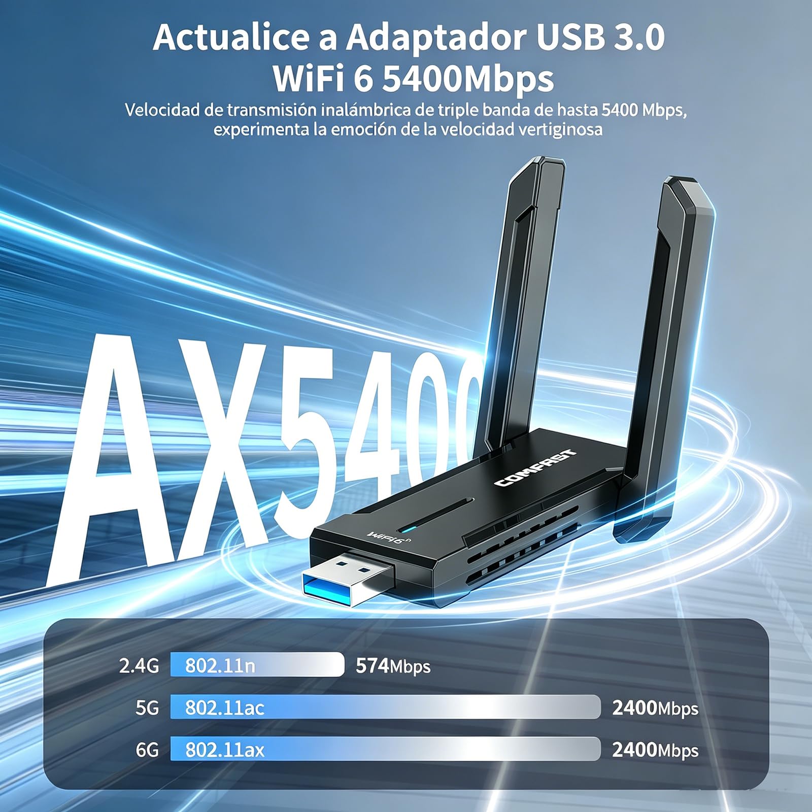 COMFAST AX5400 Adaptador WiFi USB para PC, Receptor Wi-Fi 6E, USB 3.0, Tri-Banda 6G/ 5G/ 2,4GHz, Antena WiFi Externa Ajustable, WPA3, MU-MIMO, OFDMA, Compatible con Windows 10/11, Baja Latencia