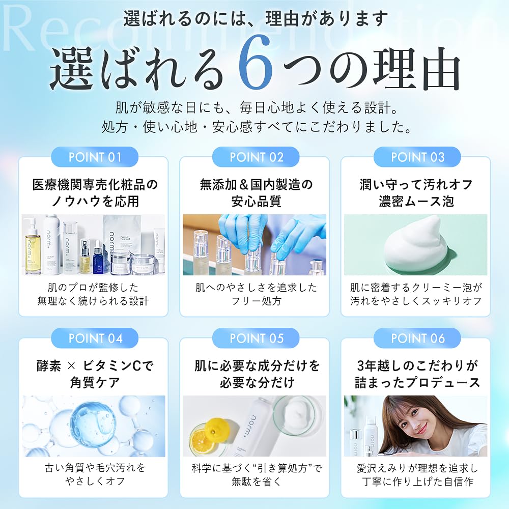Amazon | 【ドクターズコスメ】norm+ 洗顔料 国内製造 200g 泡立て不要