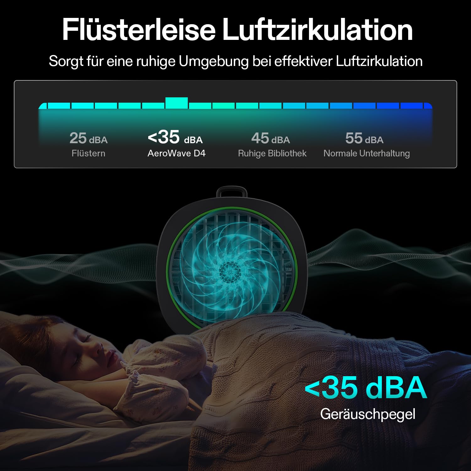 VIVOSUN AeroWave D4 10cm Grow Ventilator Clip Ventilator Grow mit Haken, 3 Geschwindigkeiten, Starker & Leiser Luftstrom, Luftstromwinkel Einstellbar für Hydrokultur, Zirkulation, Kühlung, 1 Pack