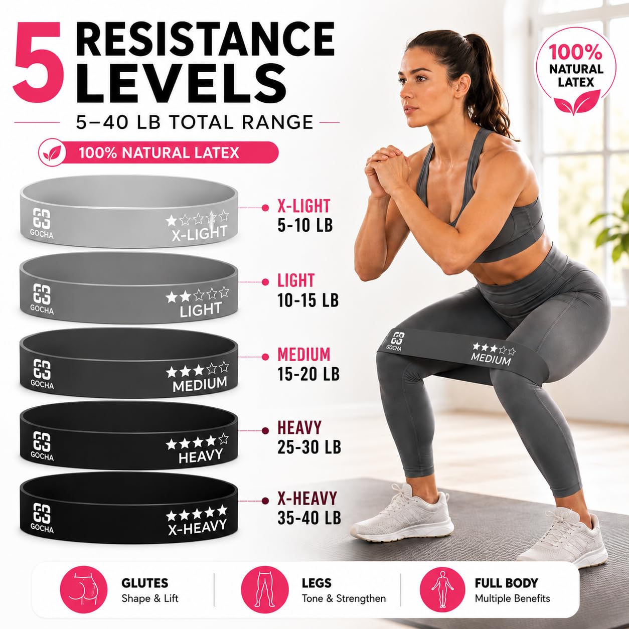 GOCHA Gadgets, 5 fasce elastiche di resistenza, per fitness, con diversi livelli di forza, per allenamento, palestra, yoga, esercizi