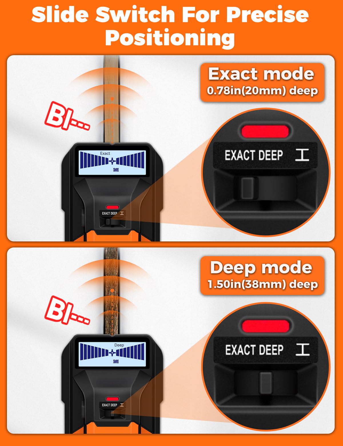 POROMETISTO DSF05 Stud Finder - Locate Studs & Wires -3