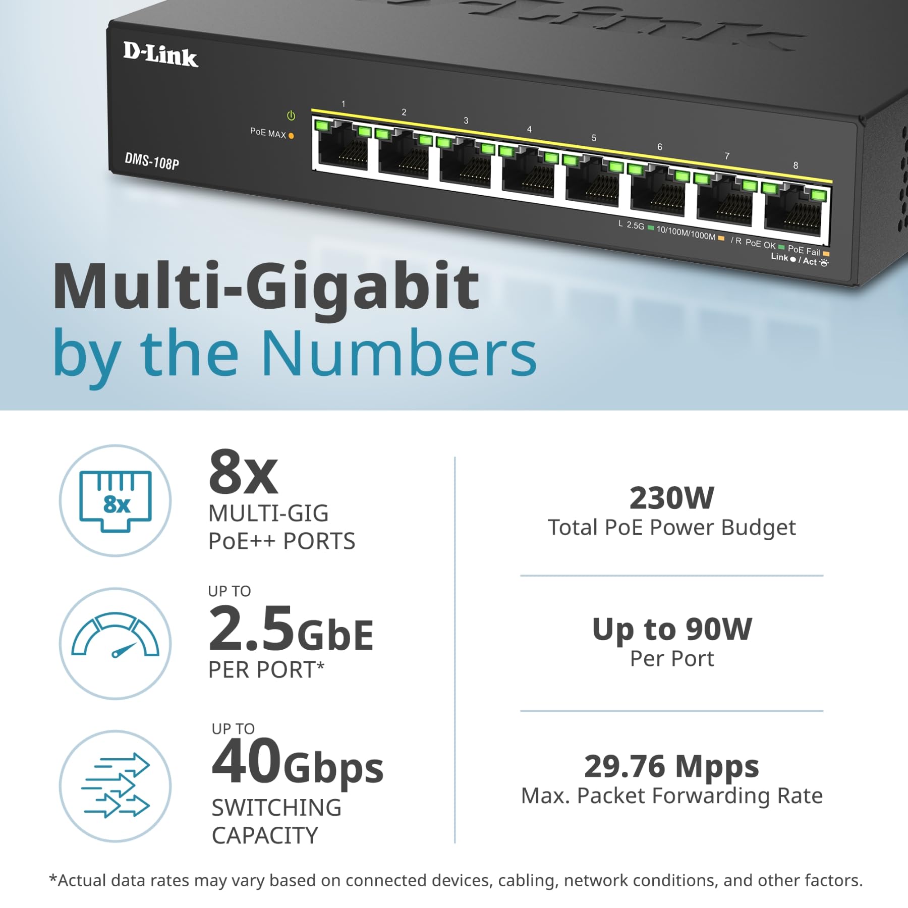 Amazon.com: D-Link 8-Port 2.5Gb PoE (90W) Unmanaged Gaming Switch