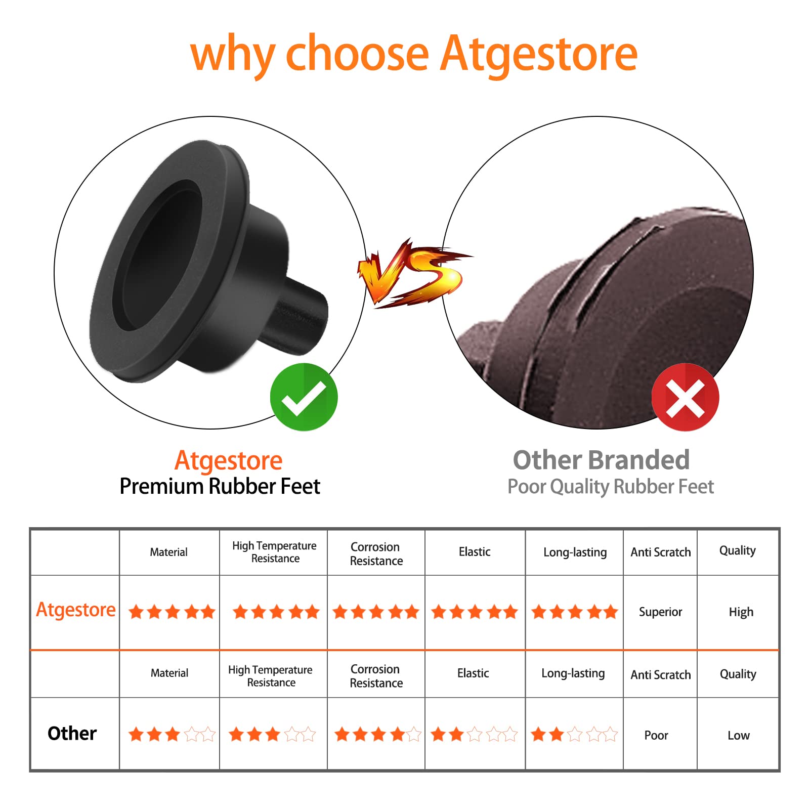 12 Pcs 815689 Grate Rubber Feet For Wolf Range Stove