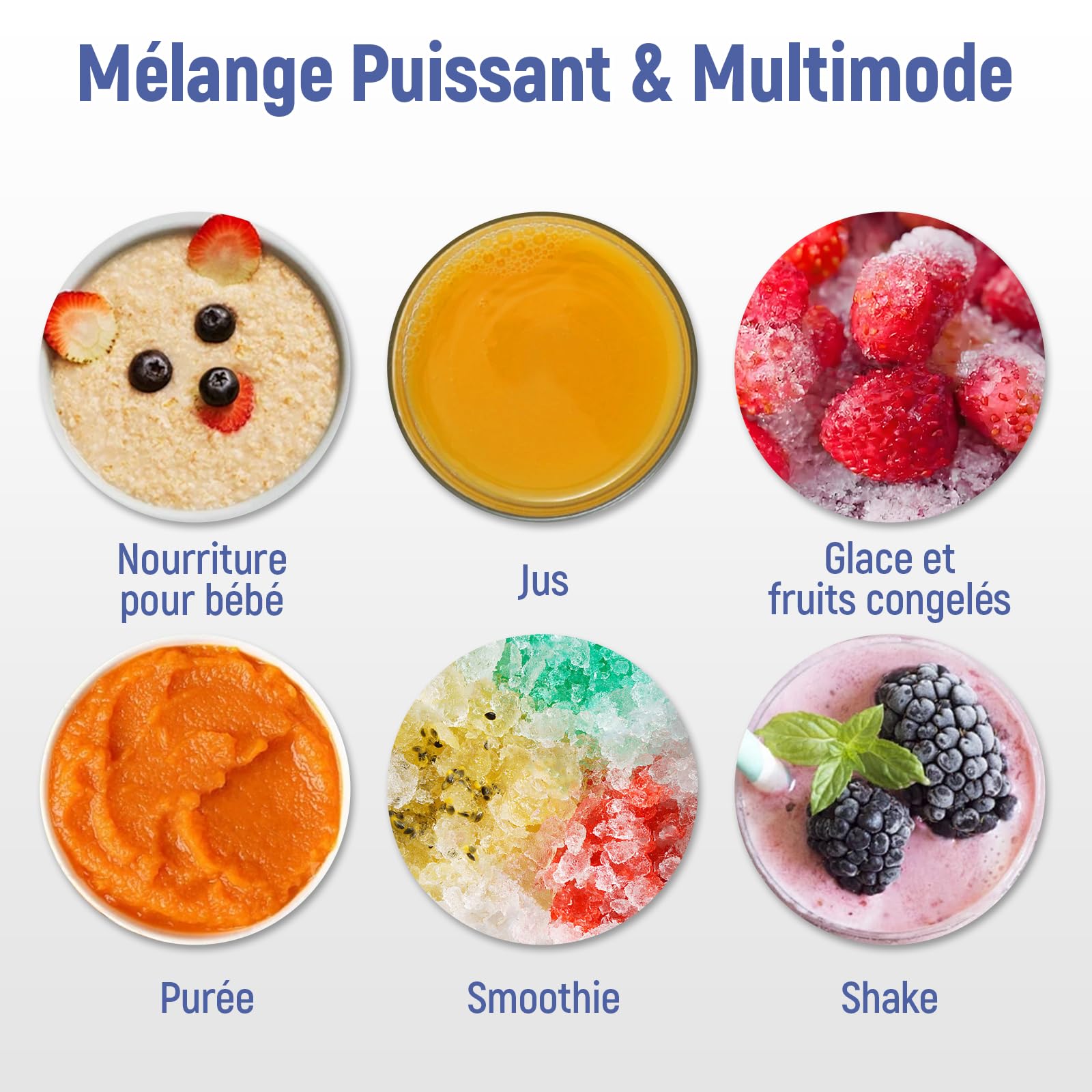 SIMPLUS Blender Mixeur, 600ml Mini Blender, Blinder Mixeur avec 4 Lames Acier Inoxydable, 23000RPM, Extracteur de Jus Électrique pour Fruits, Shake, Smoothie et Aliments pour Bébés, Sans BPA, Blanc