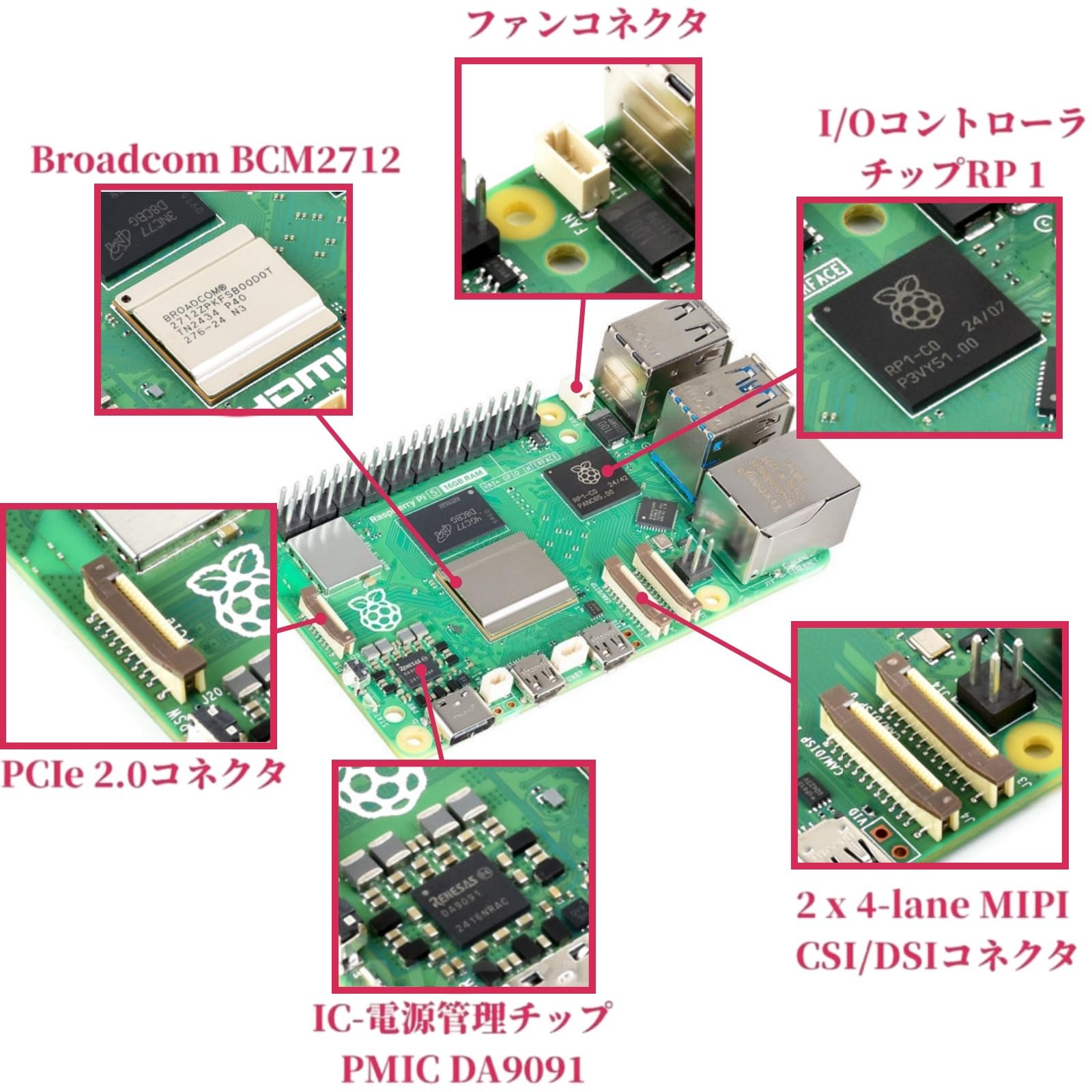 Amazon.co.jp: Vesonn Raspberry Pi5 16GB Starter Kit 技適を取得済み 