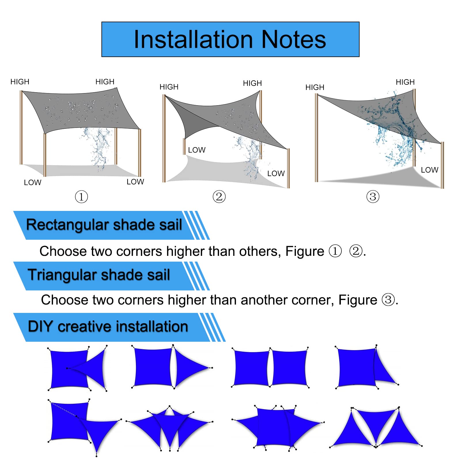Sonnensegel Regenfest und Wasserdicht mit UV Schutz, Rechteck 4x5m, Sonnensegel für Balkon Garten Terrasse Sonnenschutz Sichtschutz Windschutz Wasserfest Wetterfest - Rotwein