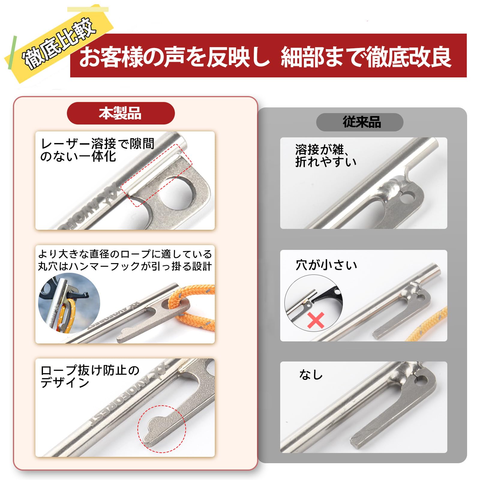 Amazon | 【新開発】AVOFOREST ペグ チタン製 チタンペグ レーザー一体