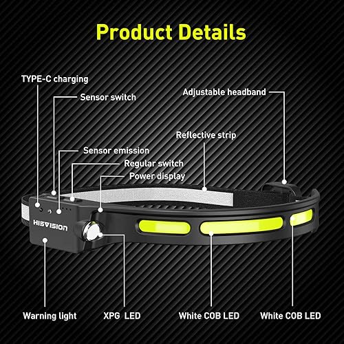 Miniatura 3 de Faros delanteros LED recargables, súper brillantes con sensor de movimiento, 5 modos, faros delanteros de haz de 230 de ancho, IP65 impermeable de