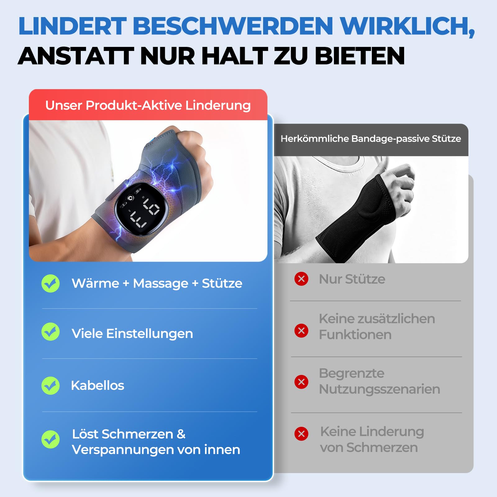 Elektrische Handgelenk Bandagen mit Wärme & Massage, M