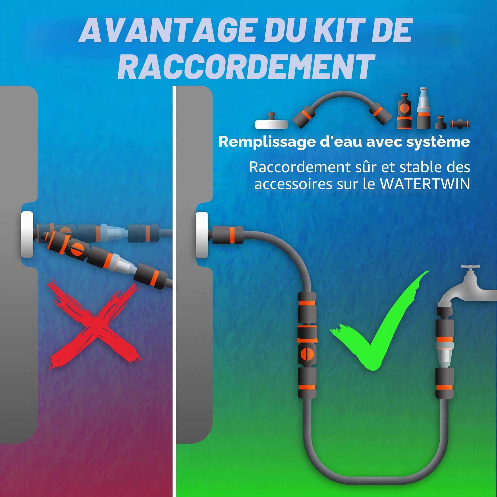 MaJoCompTec® CONNECT-30 Kit de filtre à eau pour camping-car - Embout de remplissage d'eau pour caravane - Accessoires pour bouchon de réservoir - Raccord de tuyau compatible avec Gardena (kit de