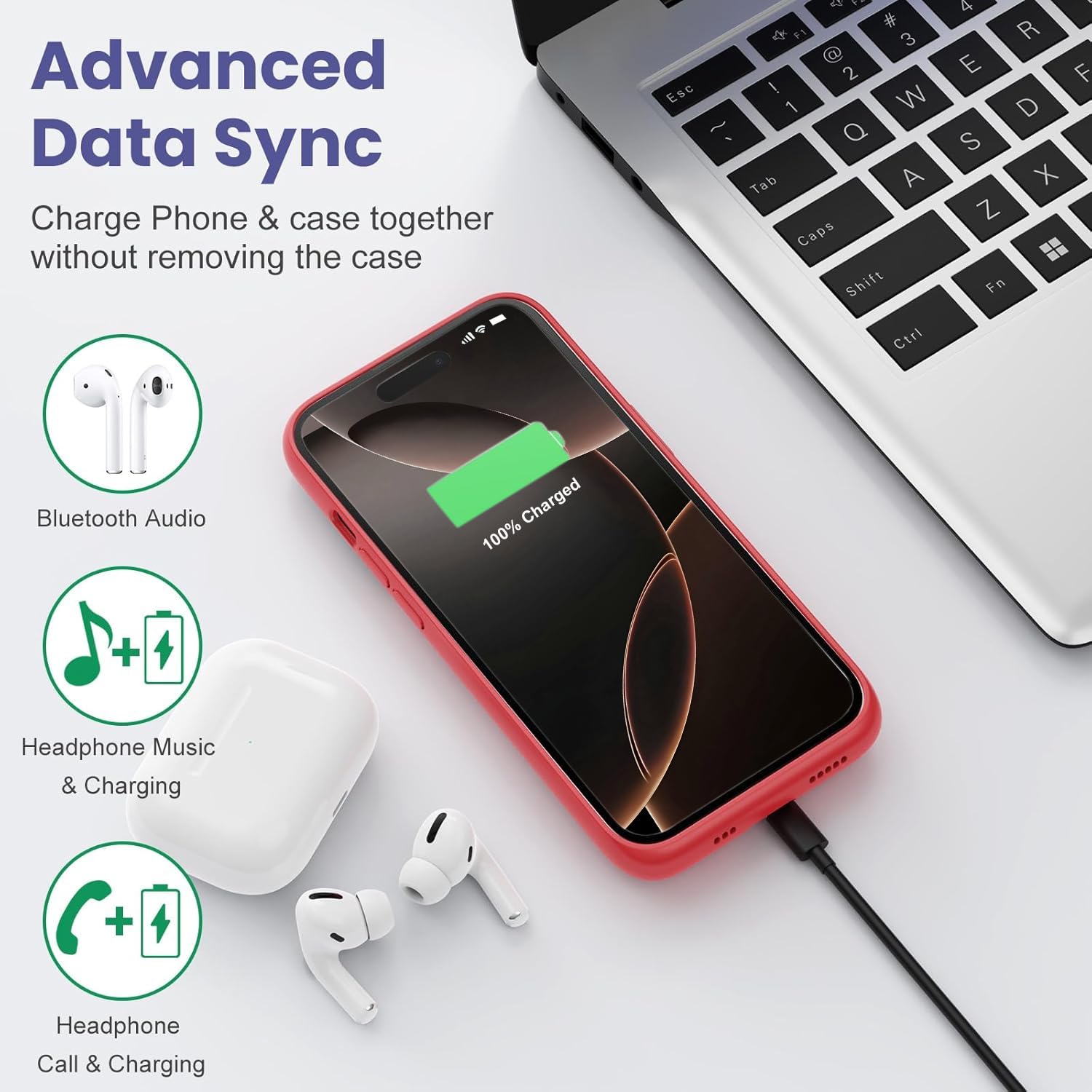 Feob Cover Batteria per iPhone 16 Pro Max, 8600mAh 15W Custodia Ricaricabile Battery Case Custodia Batteria Cover Caricabatterie Power Bank per iPhone 16 Pro Max (6,9") Charger Case (Rosso)