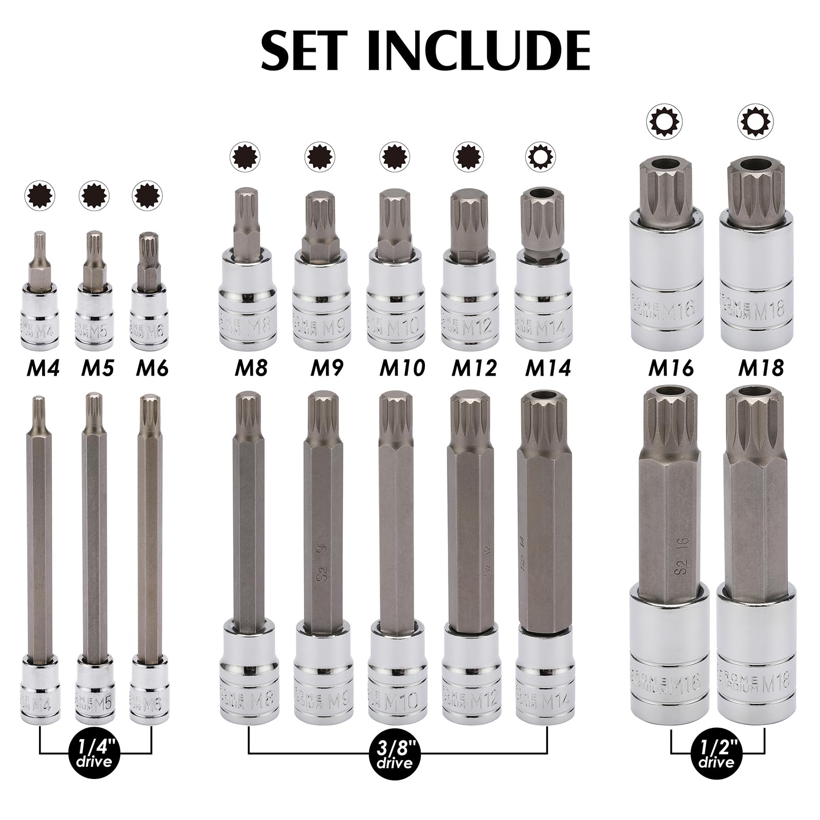 MIXPOWER XZN - Set di chiavi a bussola con punta scanalata, 20 pezzi, 1/4", 3/8", 1/2", M4-M18, lunghezza 10,2 cm, standad e extra lungo, set di chiavi a bussola triple quadrate XZN