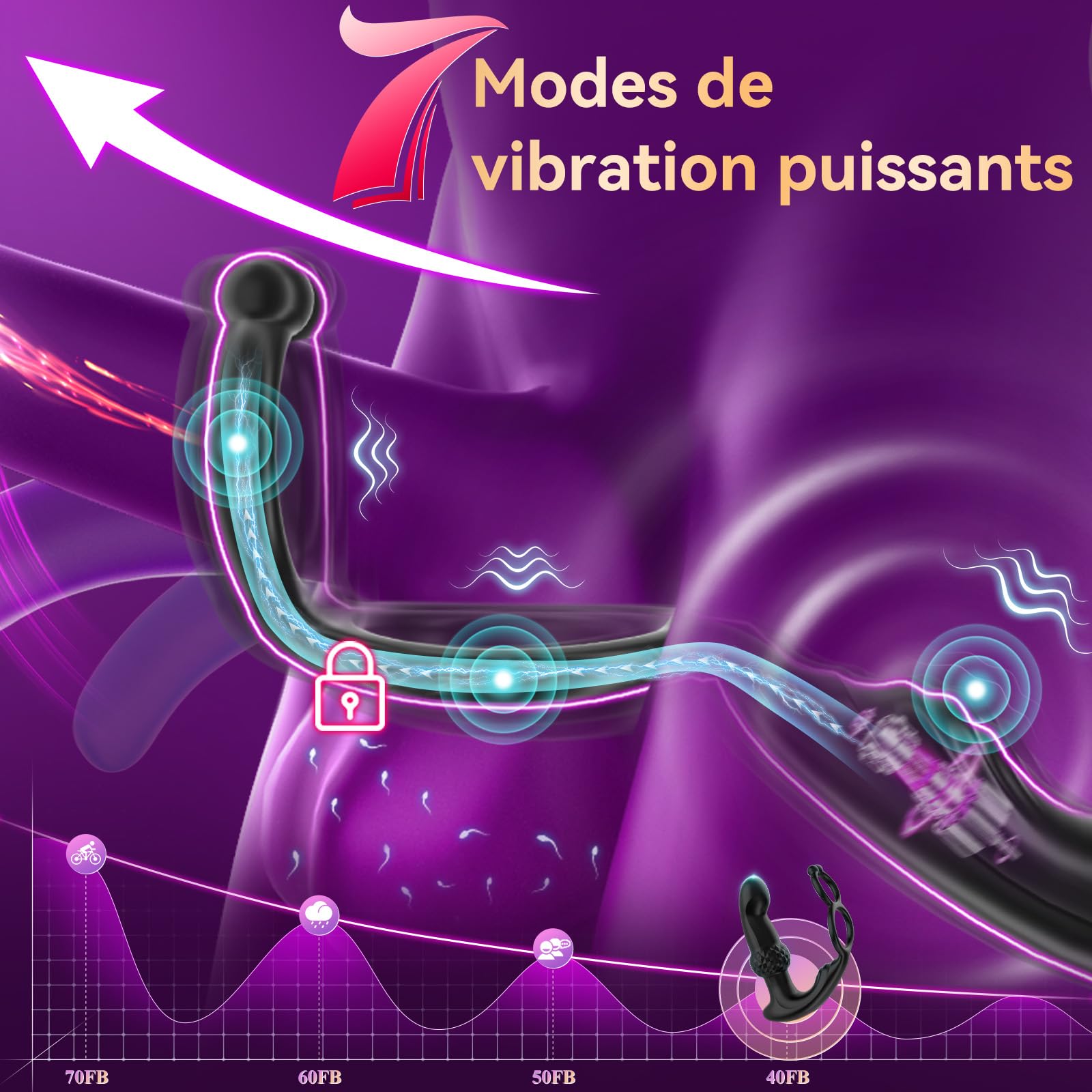 Plug anale da uomo con anello del pene, giocattolo anale antiscivolo, con 7 testine massaggianti a forma di dito e articolato; prodotto 3 in 1 che combina plug anale e vibratore