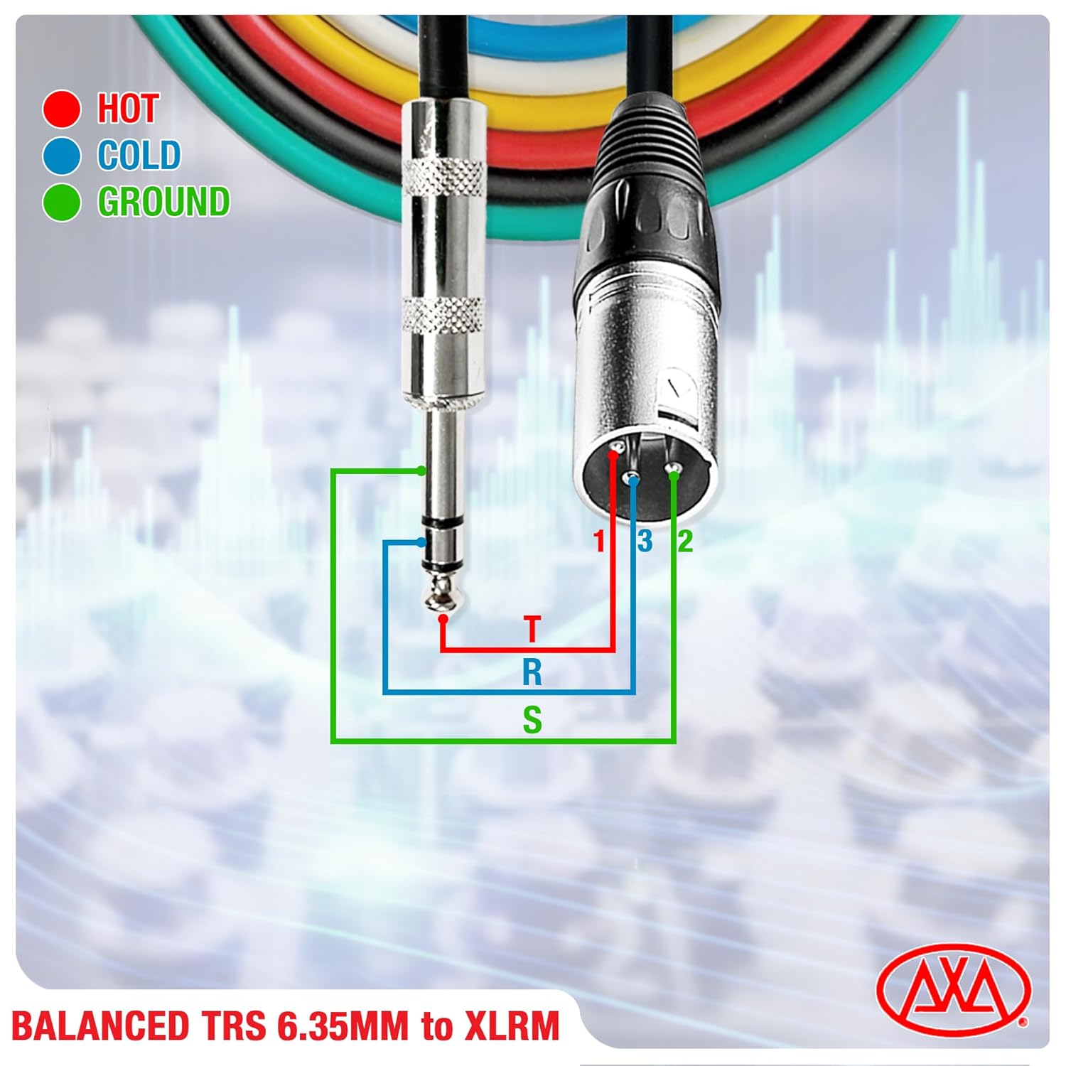 AxcessAbles XLR Male to 1/4" TRS Speaker 6ft Color Cable Pack | 6ft Patch Cable Audio Cords | Balanced Speaker, Microphone Snake Cords (6ft - 6 Pack)