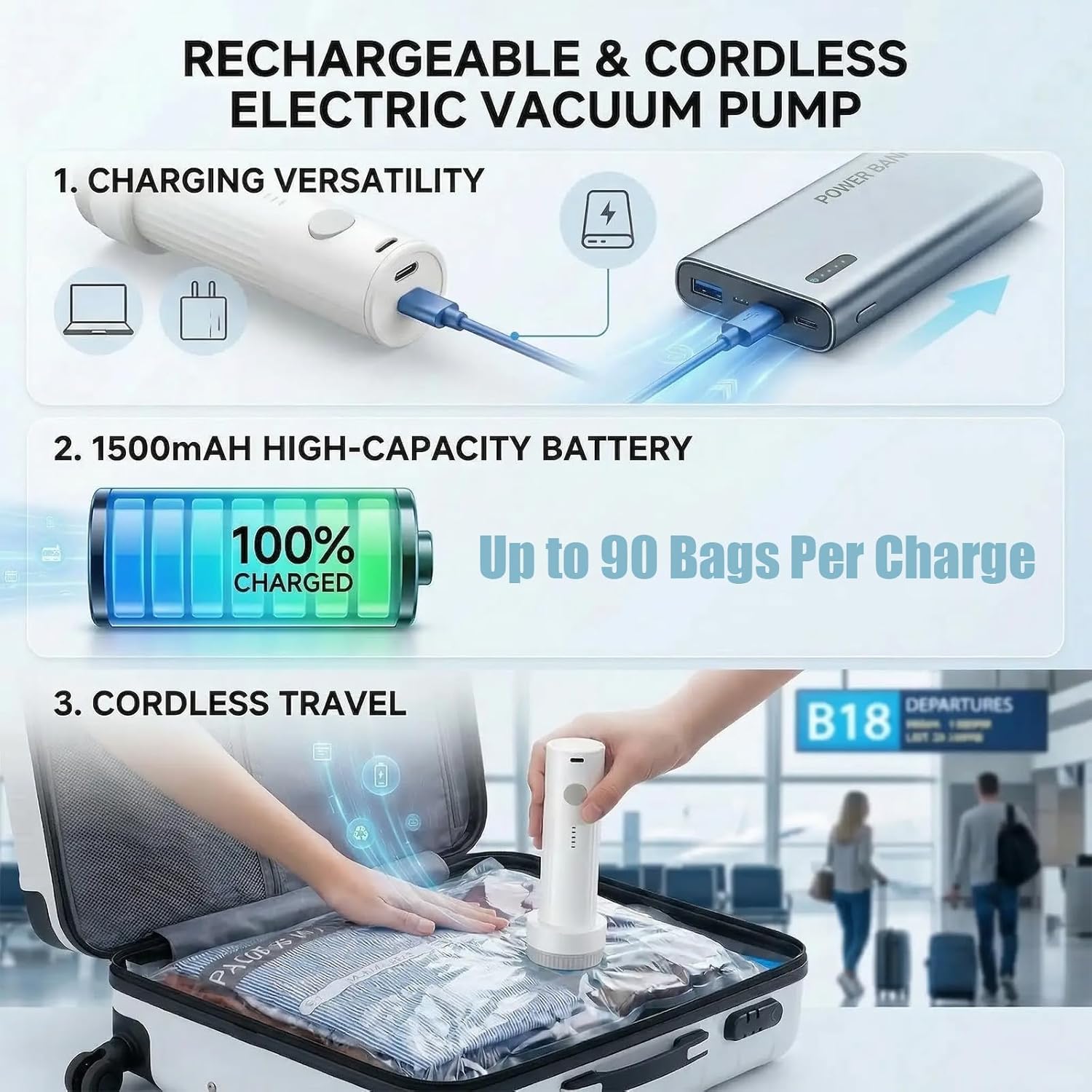 Max-Compression Travel Kit - Reusable Travels Vacuum Seal Bags with Cordless Rechargeable Air Pump, Space Saver for Clothing and Clothes Storage, Carry-On Size (15 Combo Travel Size)
