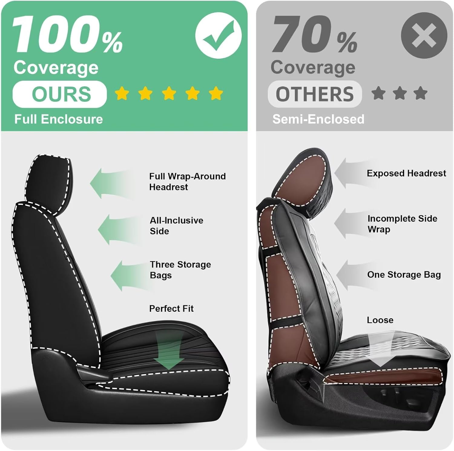 YORKNEIC Custom Fit for Toyota Tacoma Seat Covers 2024-2025 2026 Double Extended Crew Cab Waterproof Car Seat Cover Faux Leather - Airbag Compatible Seat Cover (2PCS Front, Black)