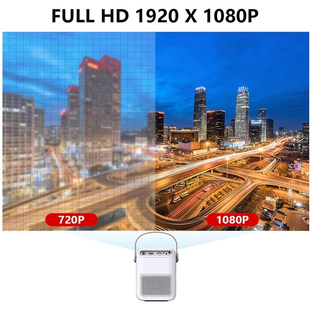 Comparison image showing a blurry 720P projection on the left and a sharp 1080P projection on the right, demonstrating the clarity of Full HD 1920x1080 resolution from the AUN ET30S projector.