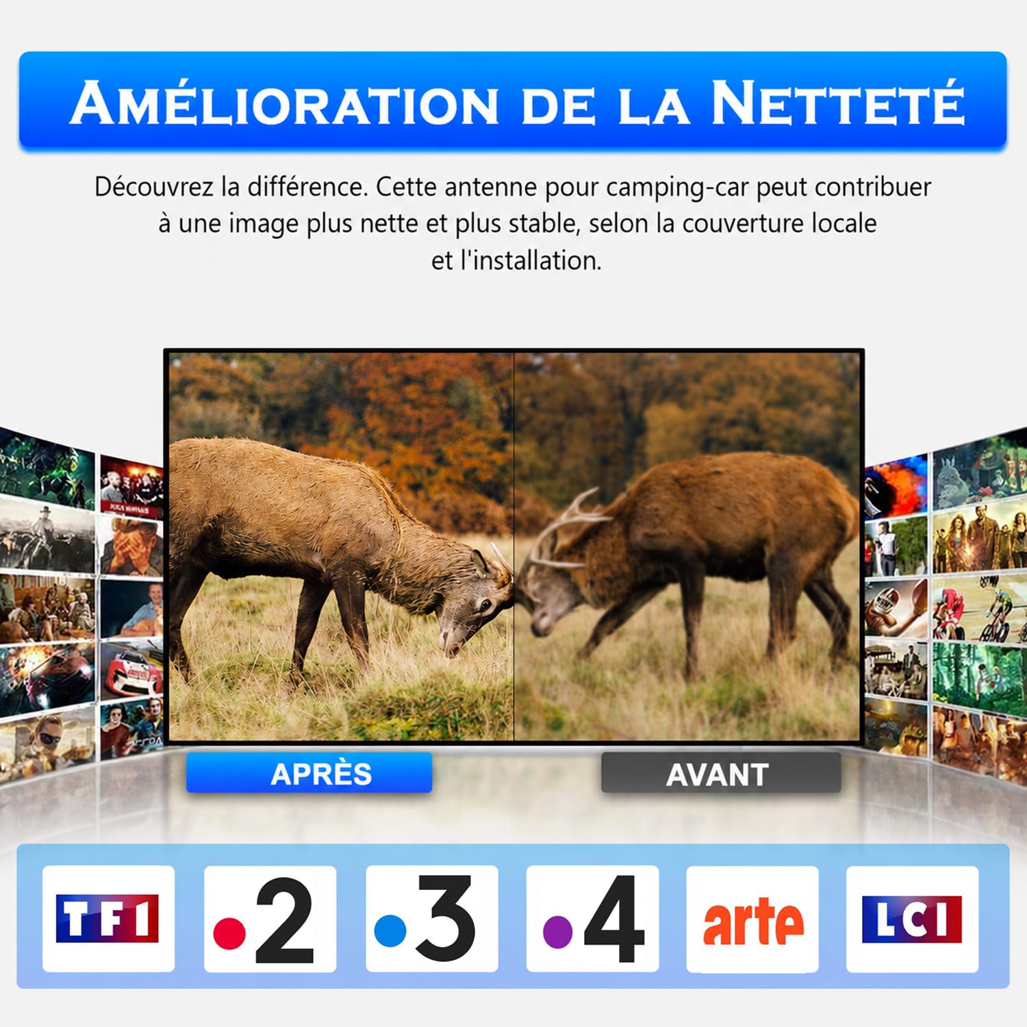 Antenne TV Camping-Car Amplifiée – Réception Longue Portée 360°, TNT HD 4K DVB-T/T2, Antenne TV Extérieure pour Camping-Car et Caravane, Résistante aux Intempéries