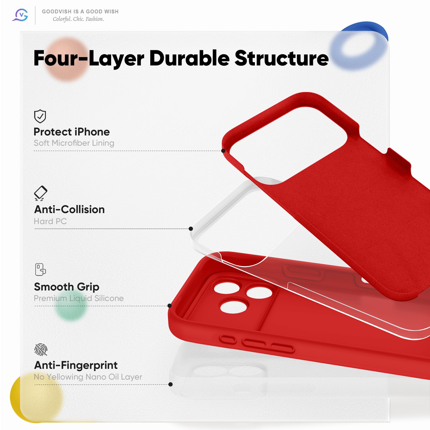 GOODVISH Silicone Cover per iPhone 17 Pro 6.3", Custodia con 2x Vetro Temperato [Pulsante Controllo Fotocamera] 360° Protezione Anticaduta Case per Cellulare Antiurto Resistente, Rosso