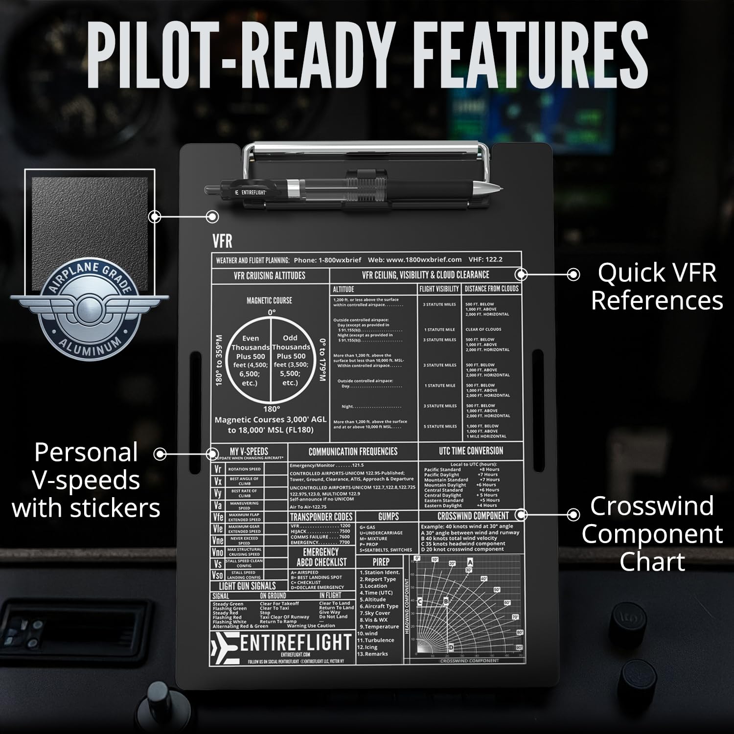 EntireFlight Aviation Pilot Kneeboard VFR nero con blocco note strutturato – Premium Pilot Gear & Flight Bag Accessory-Airplane Grade Aluminum-Elastic Knee Board Strap & Pen-Box inclusi per i piloti
