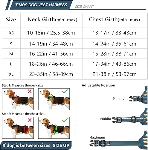 Miniatura 2 de Timos Arnés para perro, no necesita pasar por encima de la cabeza del perro, 3 hebillas a presión, arnés para mascotas con 2 clips para correa,