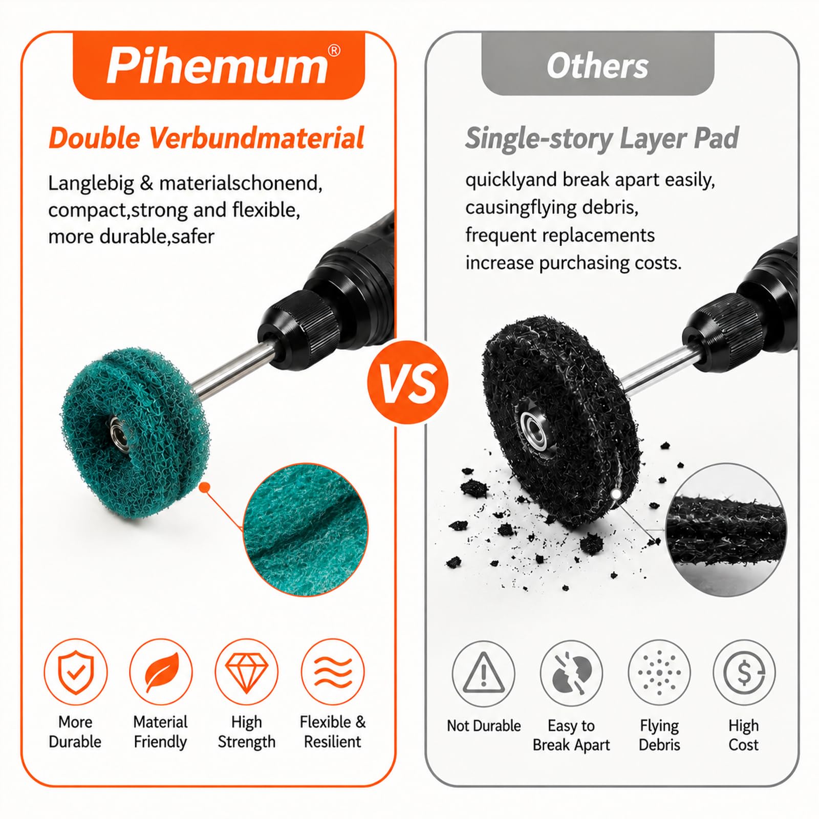 90 Stück 25 mm Schleifscheiben & Wollfilz Polierscheiben Set für Dremel – 3 mm (1/8") Schaft, inkl. 15 Wollfilz Polierscheiben, zum Schleifen und Polieren von Metall, Holz, Radnaben