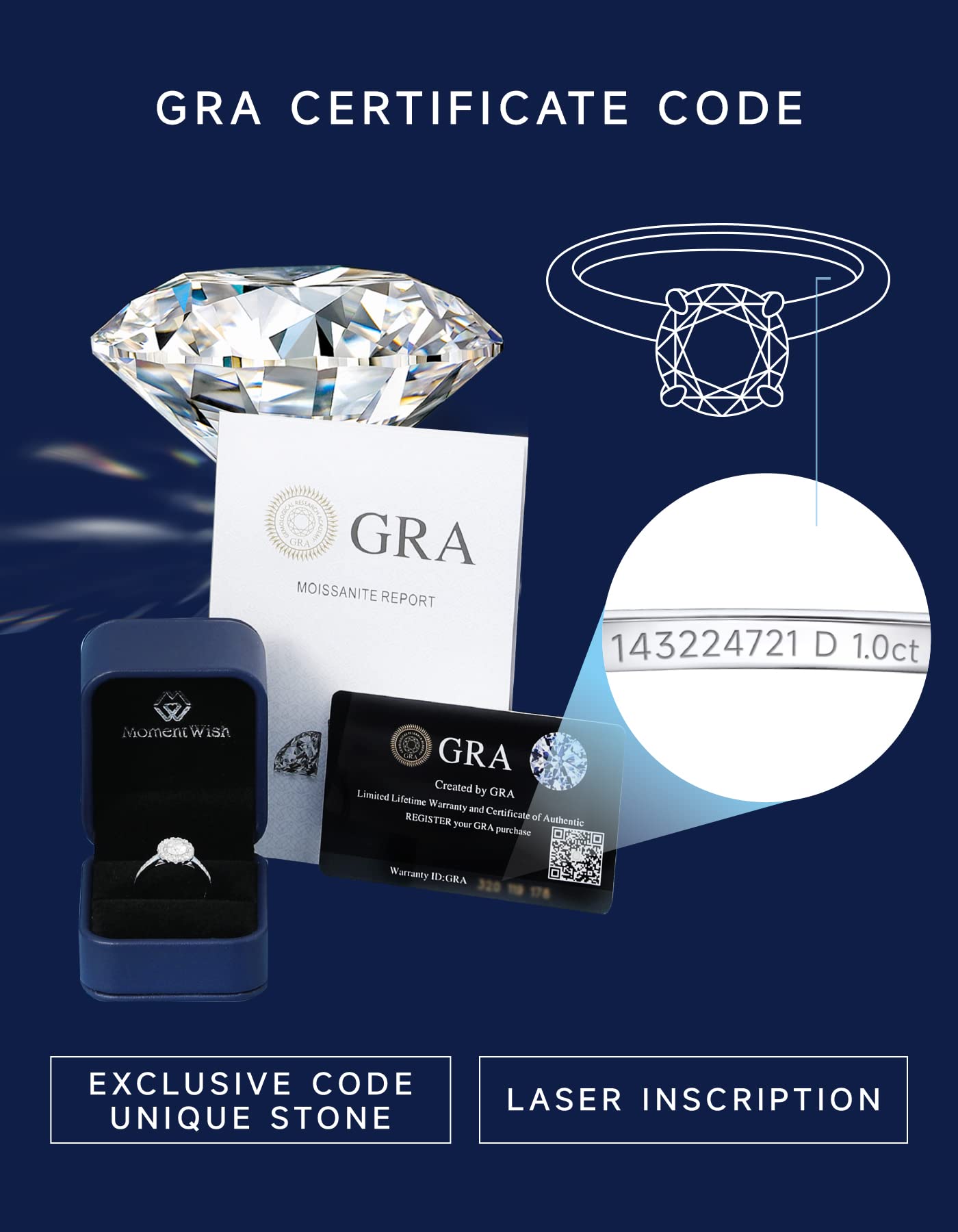 MomentWish Anello Fidanzamento Donna, 1 Carato Moissanite Diamante Anello argento 925 Anello Promessa con Certificato Gra Festa della Mamma Regalo Donna (Argento/Oro rosa)