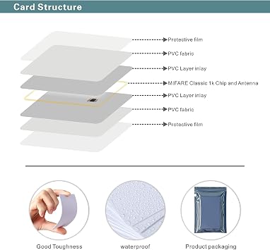100pcs M1 Classic 1K 13.56MHZ RFID Smart Cards S50 Card ISO14443A M1 Cards Printable Blank RFID Cards for Access Control, Hotel Key cads, etc