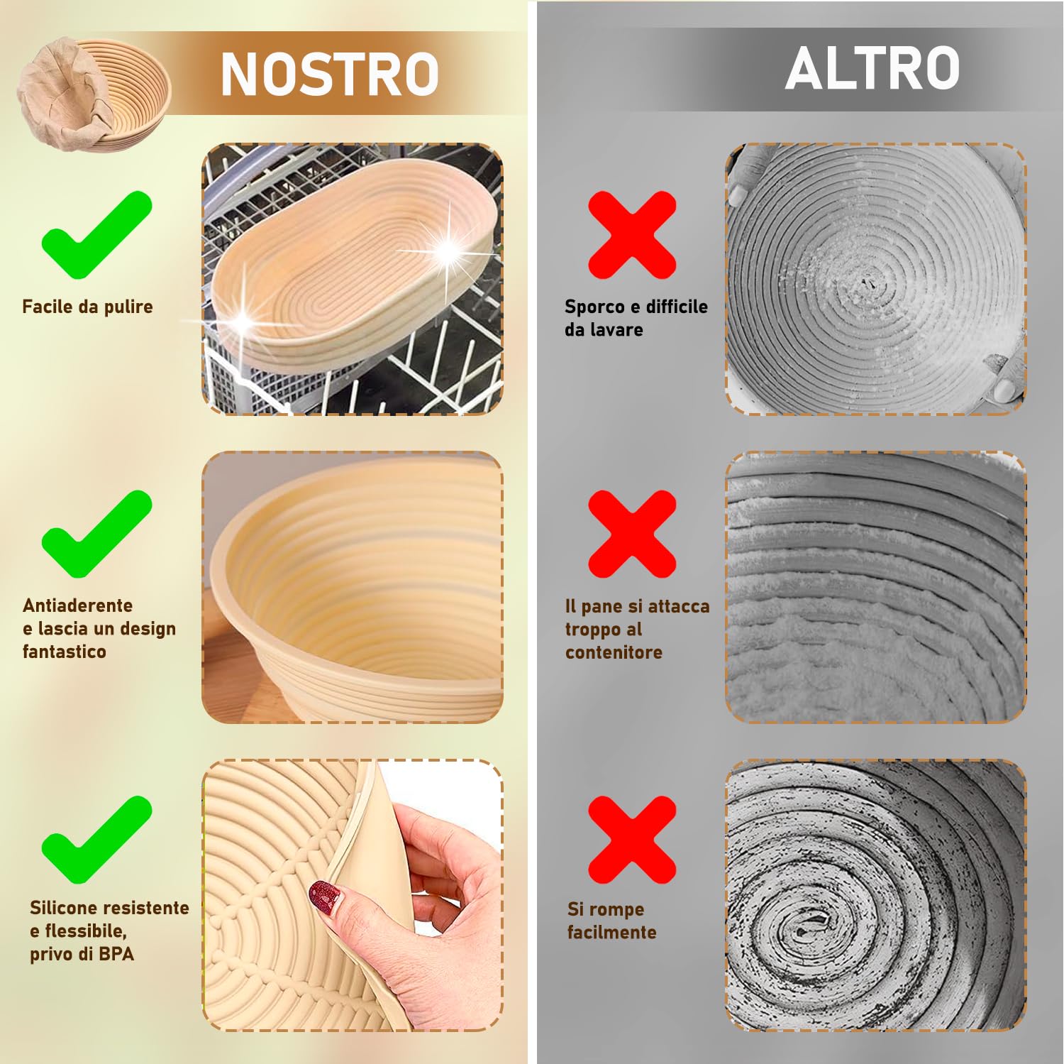 Kit Preparazione Pane in Casa 8 Pezzi - Include 2 Cestini Lievitazione Pane, Barattolo Lievito Madre, Lameta Per Pane, Spatola Impasto, Frusta Impasti, Spazzola Metallica e Misuratore Crescita