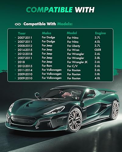 Miniatura 8 de SCITOO Juego de pastillas de freno de cerámica delanteras D1273 para Chrysler Town & Country, Dodge Grand CaravanJourneyNitro, Jeep