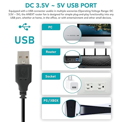 Miniatura 7 de ANEXT Ventilador de enrutador USB, incluye cable de extensión de 39.370 in con controlador ajustable de 3 velocidades, ventilador de caja de