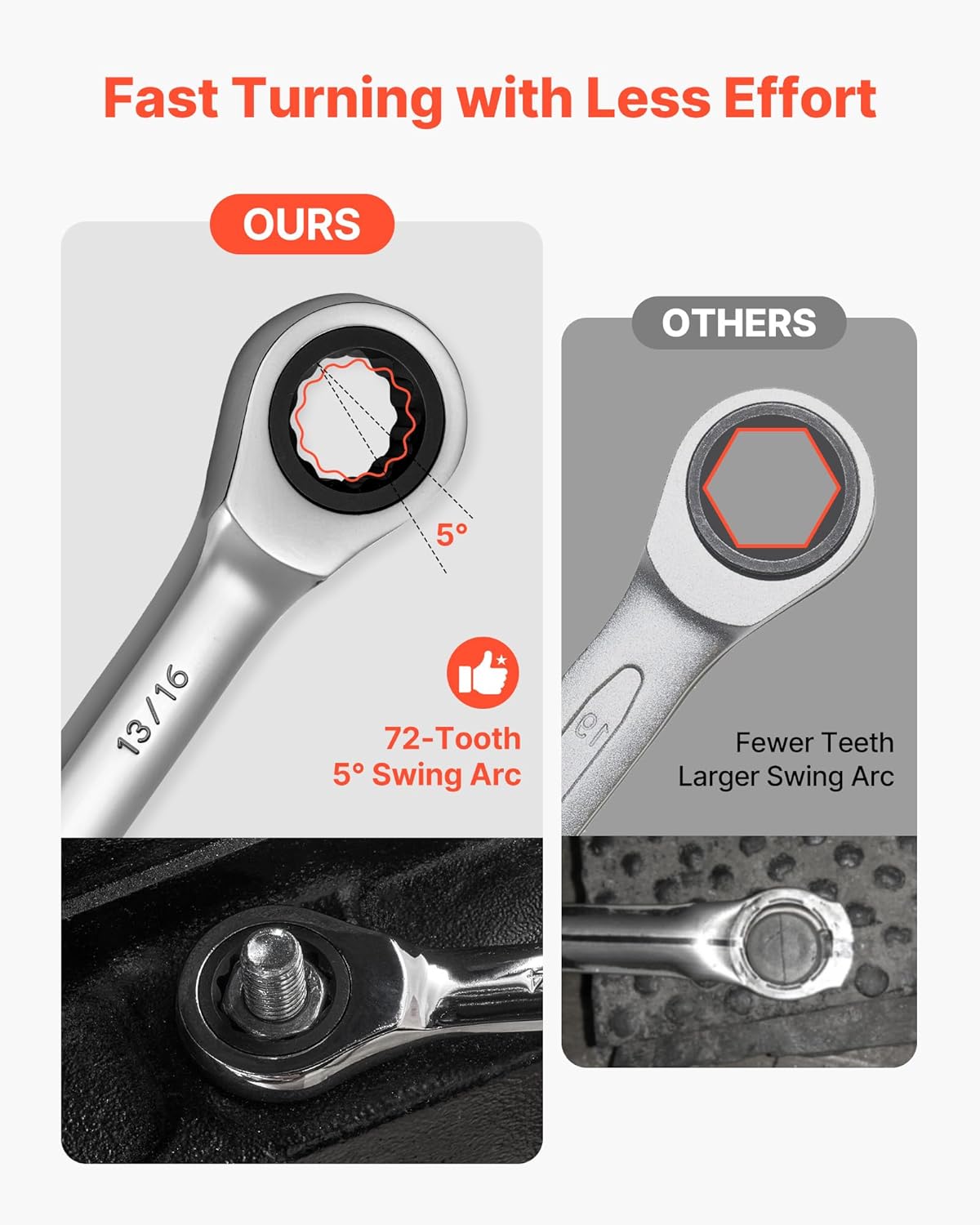 VEVOR Combination Wrench Set, 16-Piece SAE Sizes, 72 Teeth, Cr-V Steel Ratcheting Wrench Set, with Roll Up Pouch, Open End, Clear Size Labels, for General Household and Automotive Repairs, Silver