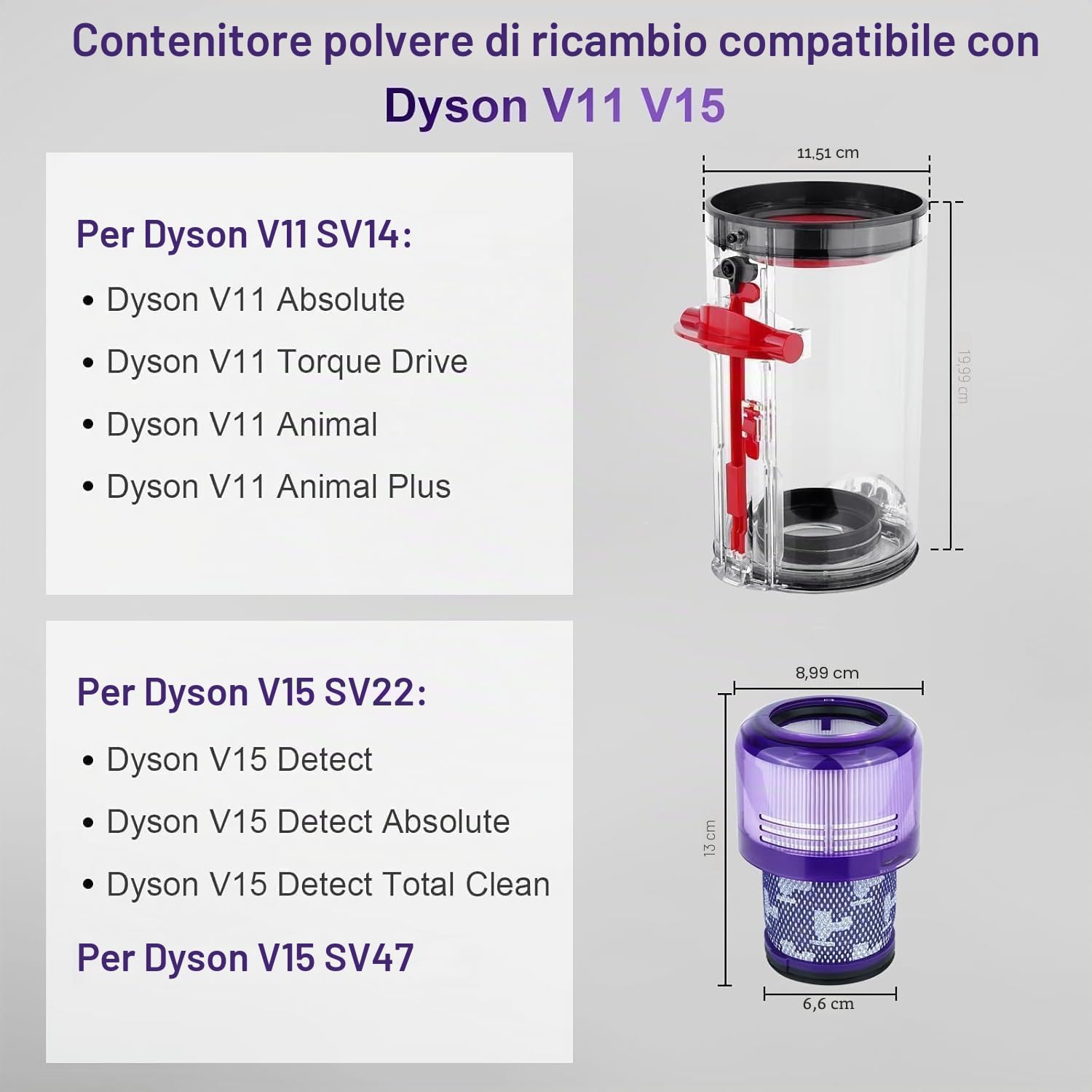 Ricambio per bidone della polvere aggiornato compatibile Dyson V11 V15 SV14 SV15 SV22, contenitore trasparente n. 970050-01/965443-01 con filtro HEPA