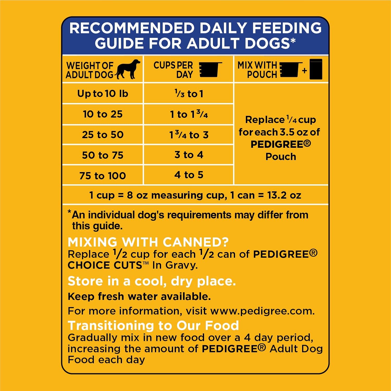PEDIGREE Adult Complete Nutrition Grilled Steak & Vegetable Flavor Dry Dog Food 17 Pounds