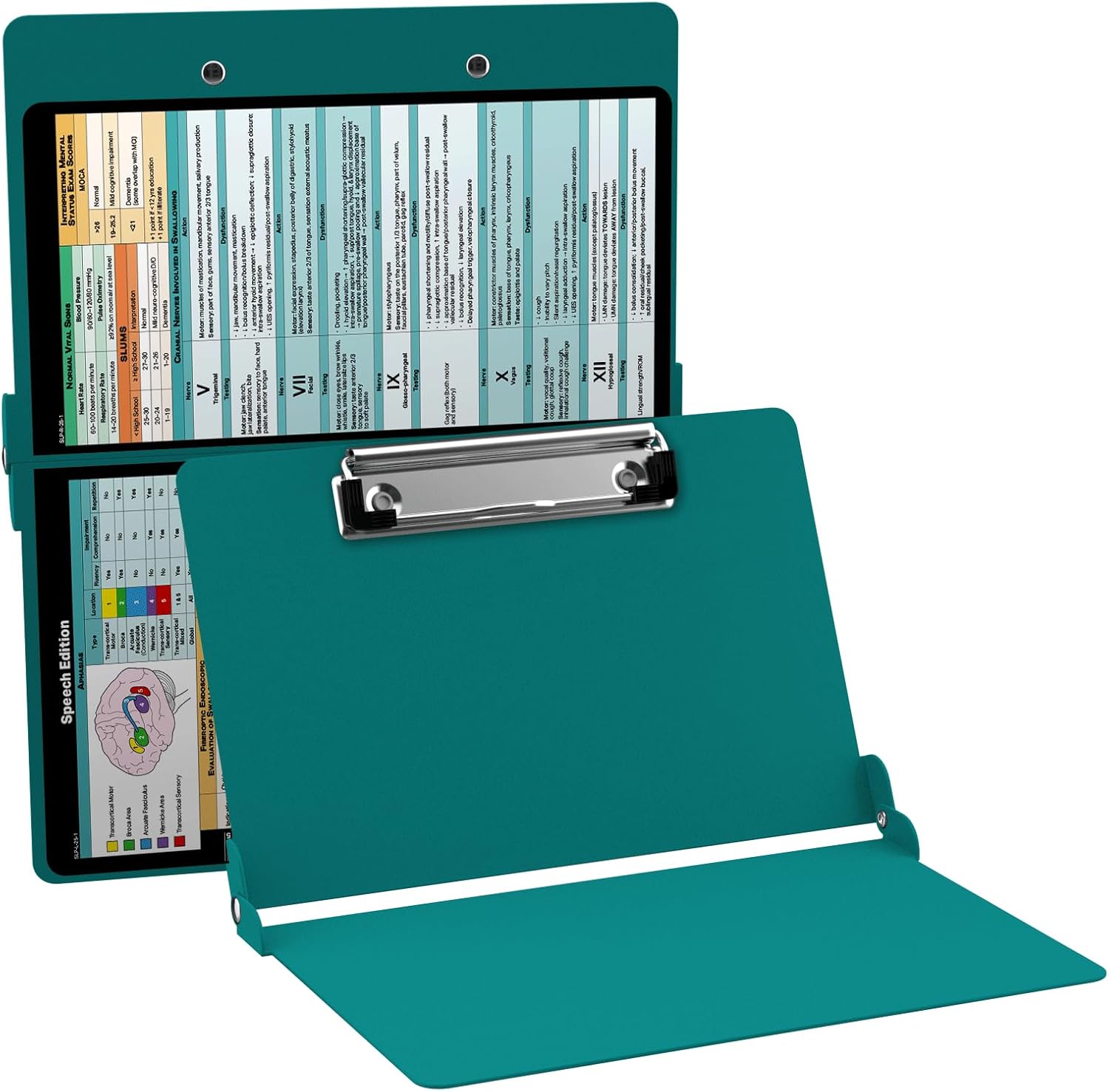 Whitecoat Clipboard® - Teal Speech-Language Pathology Edition