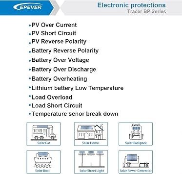 EPEVER MPPT Solar Charge Controller 20A 12V 24V Auto IP67 Waterproof Max PV 100V 260W/520W Solar Panel Charger Regulator for Sealed Gel Flooded Lithium User (MPPT 20A+MT50+RS485)