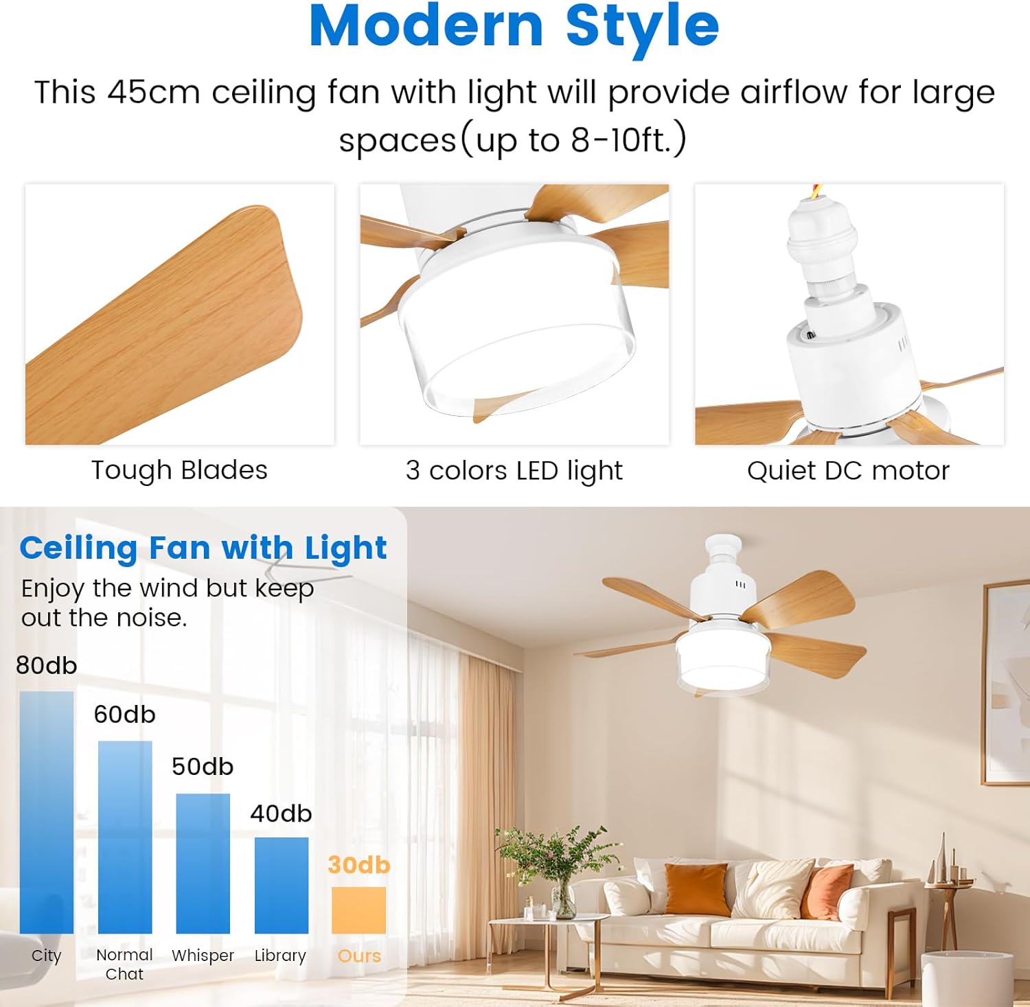 Socket Fan Light with Double Layer Shade Ceiling Fans with Remote and App Contro 3 Colors 3000K-6500K 2800 Lumens Screw in Small Ceiling Fan for Bedroom Living Room Kitchen Garage (Wood Color)