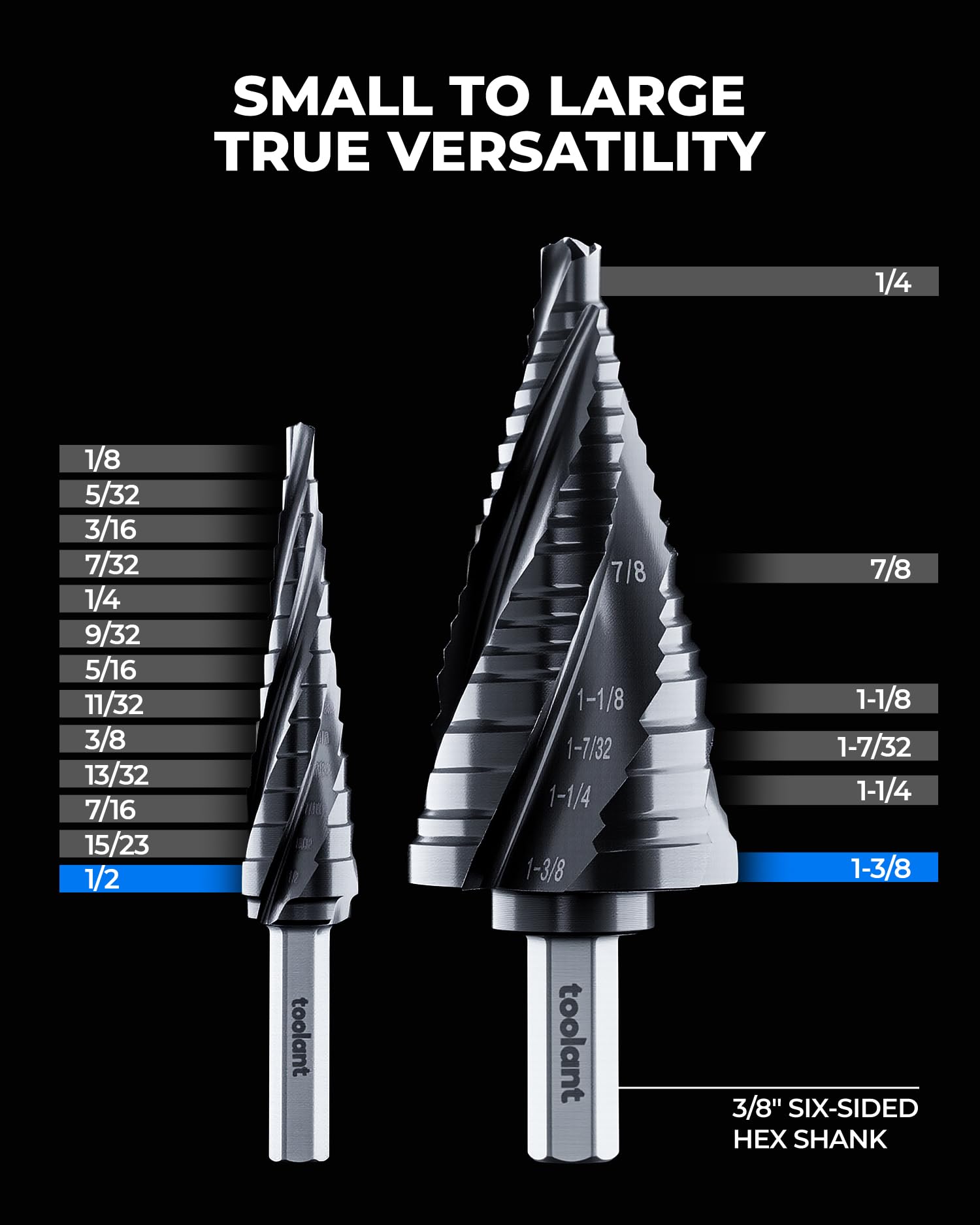 toolant Kobalt-Stufenbohrer-Set, 4-spiralförmig, 0,3 cm bis 2,5–1 cm, volle Abdeckung und kompakte Tragbarkeit, Unibit mit sechsseitigem Sechskantschaft für Metall, Edelstahl, Aluminium, Holz